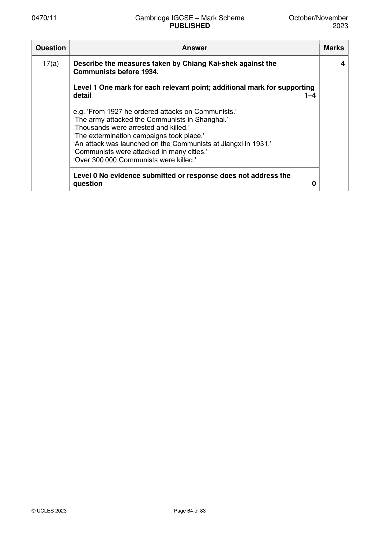 Mark scheme, page 64 of 83