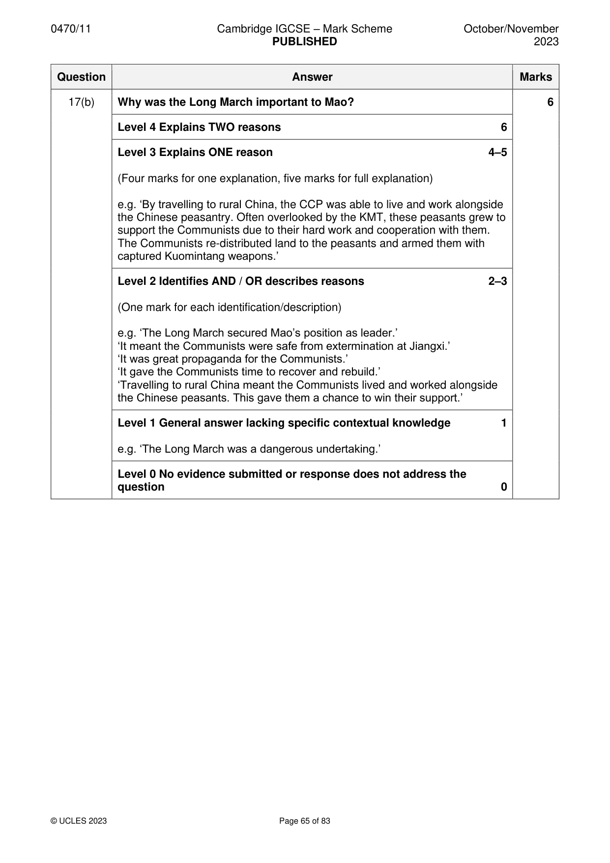 Mark scheme, page 65 of 83