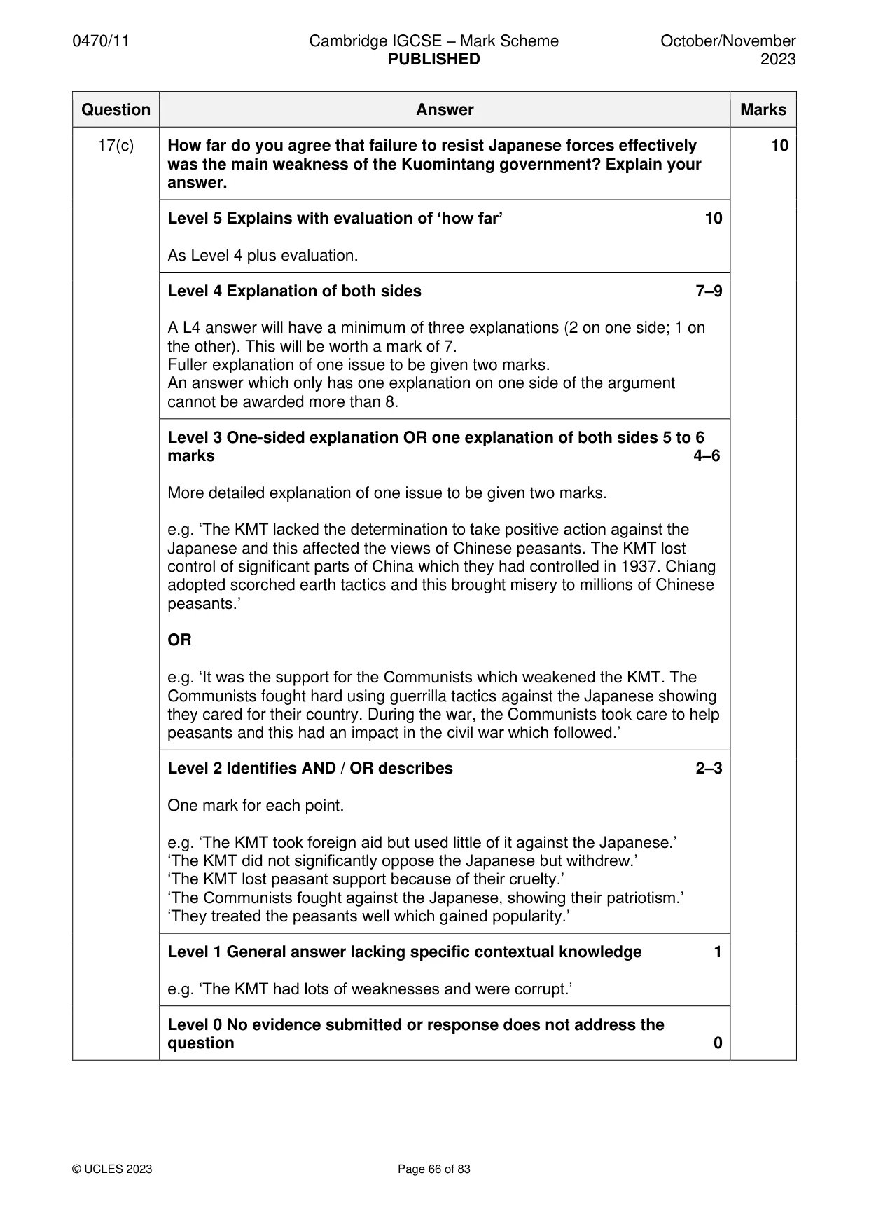 Mark scheme, page 66 of 83