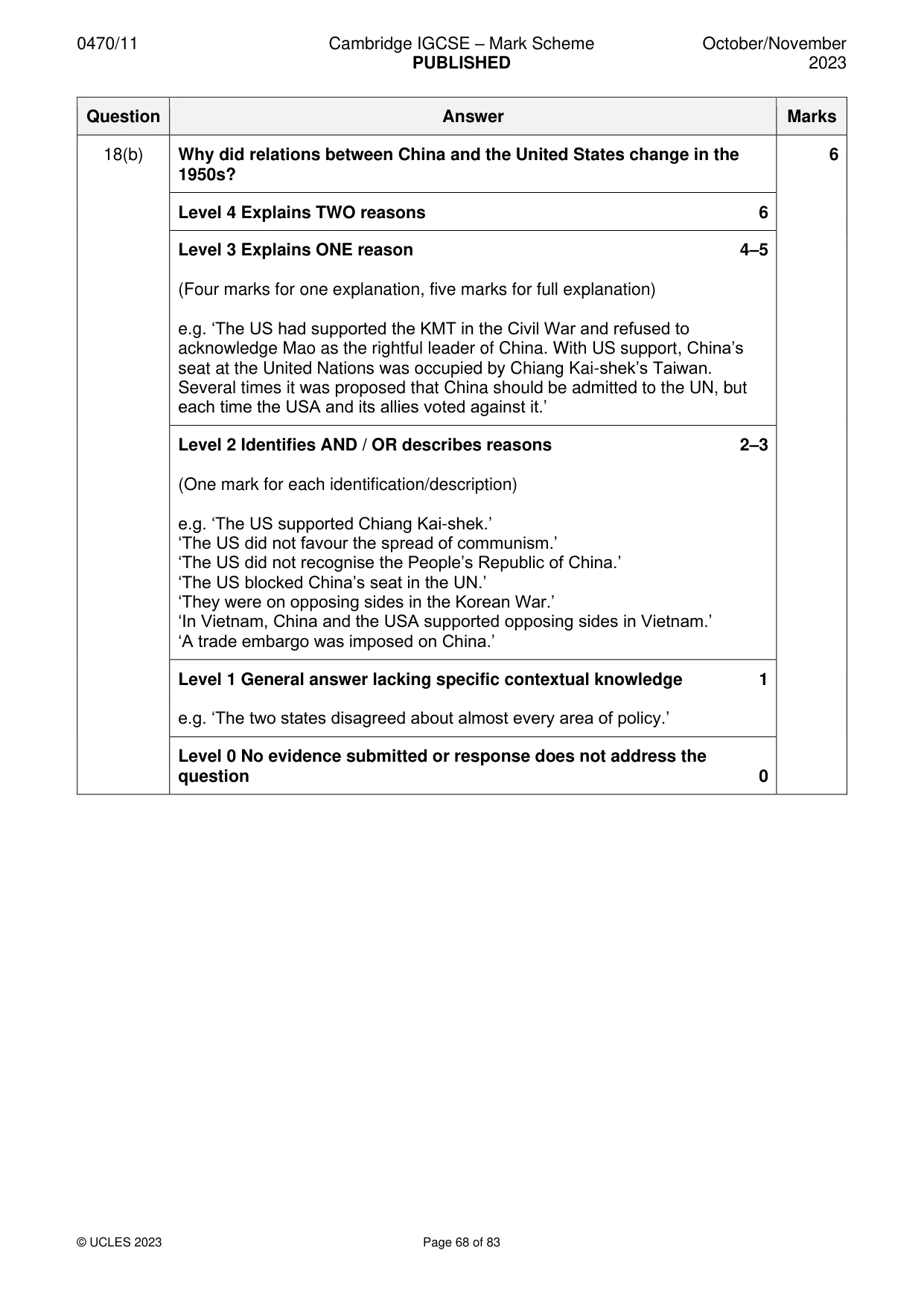 Mark scheme, page 68 of 83