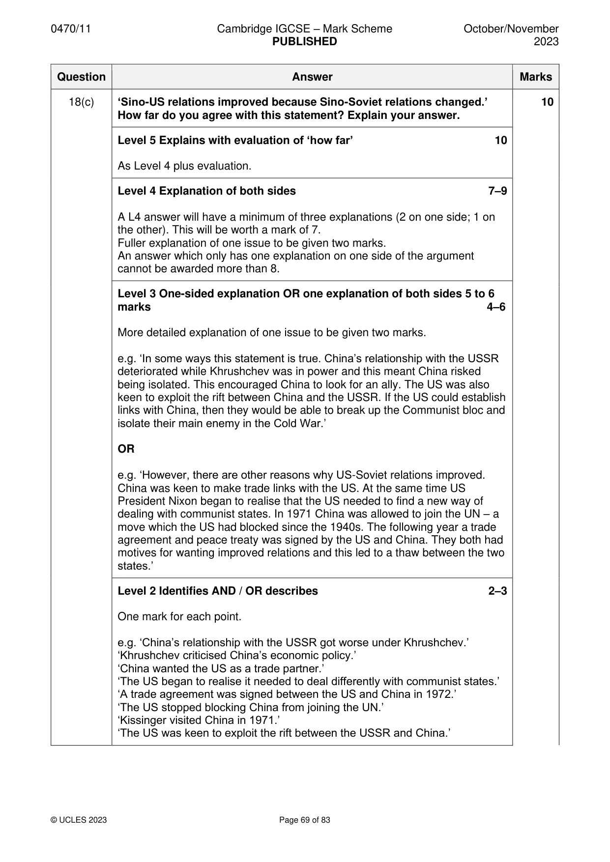 Mark scheme, page 69 of 83