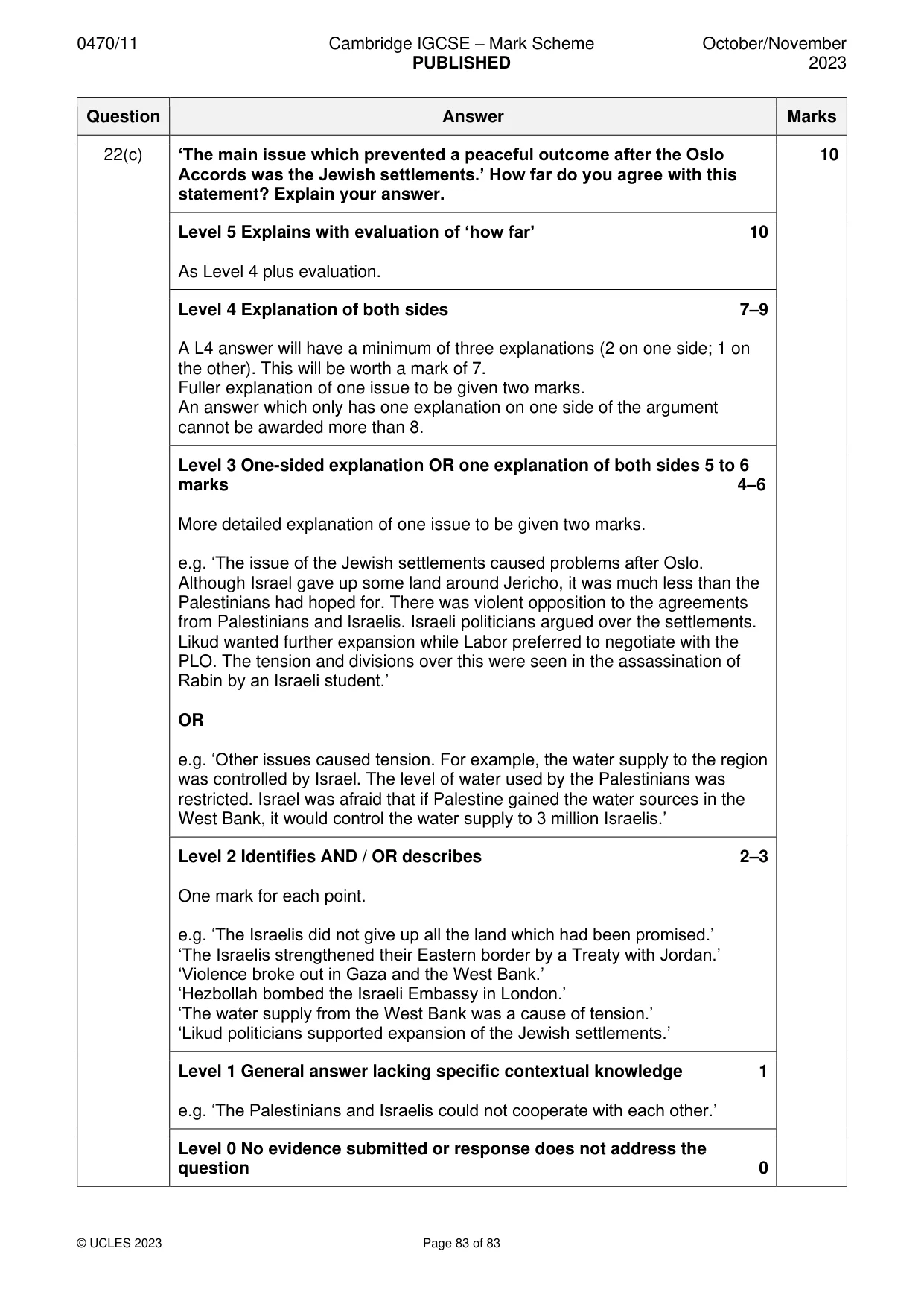 Mark scheme, page 83 of 83