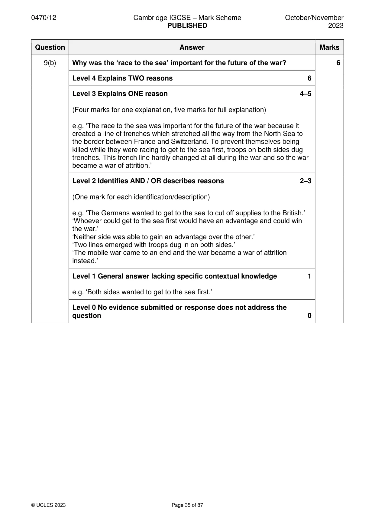 Mark scheme, page 35 of 87