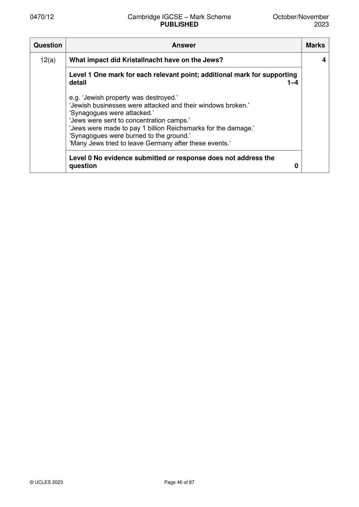Mark scheme, page 46 of 87