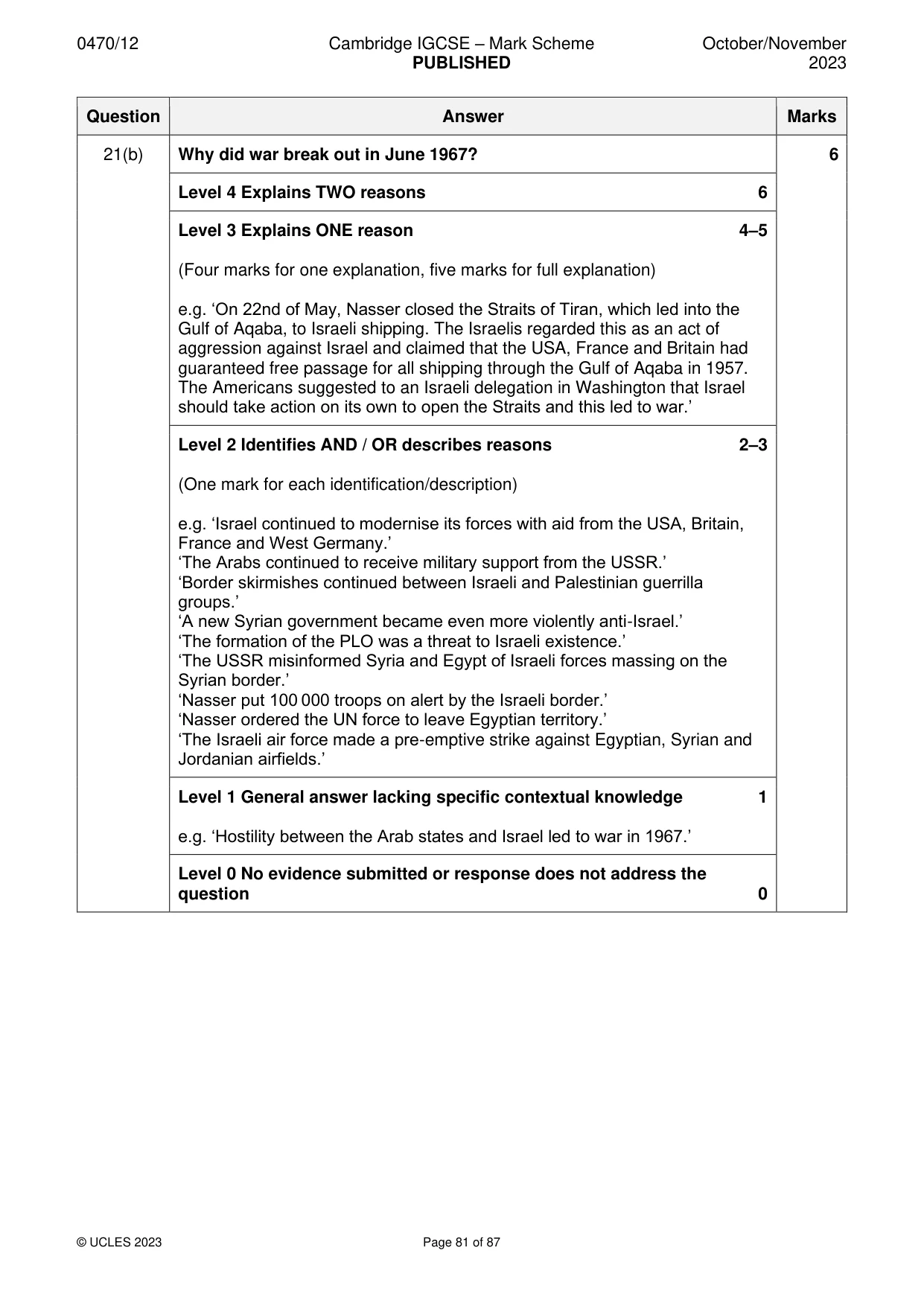Mark scheme, page 81 of 87
