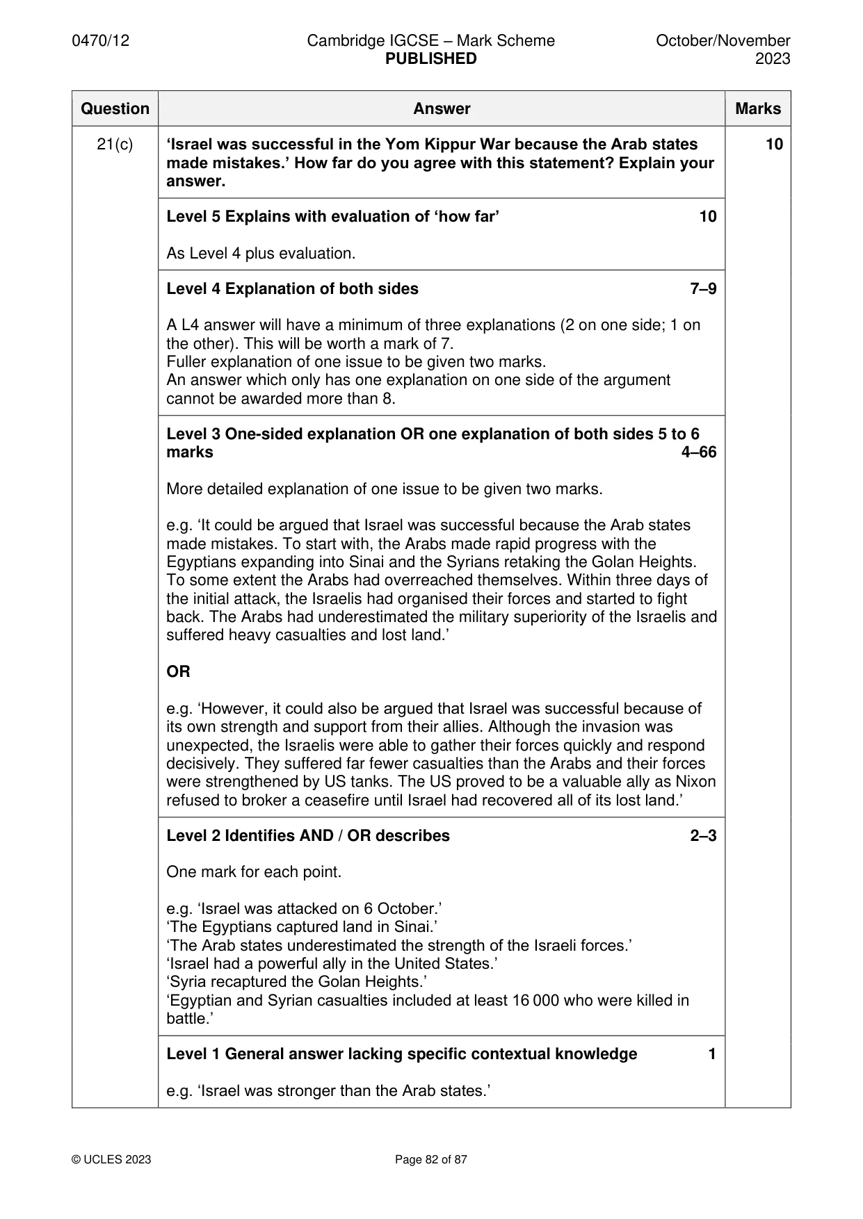 Mark scheme, page 82 of 87