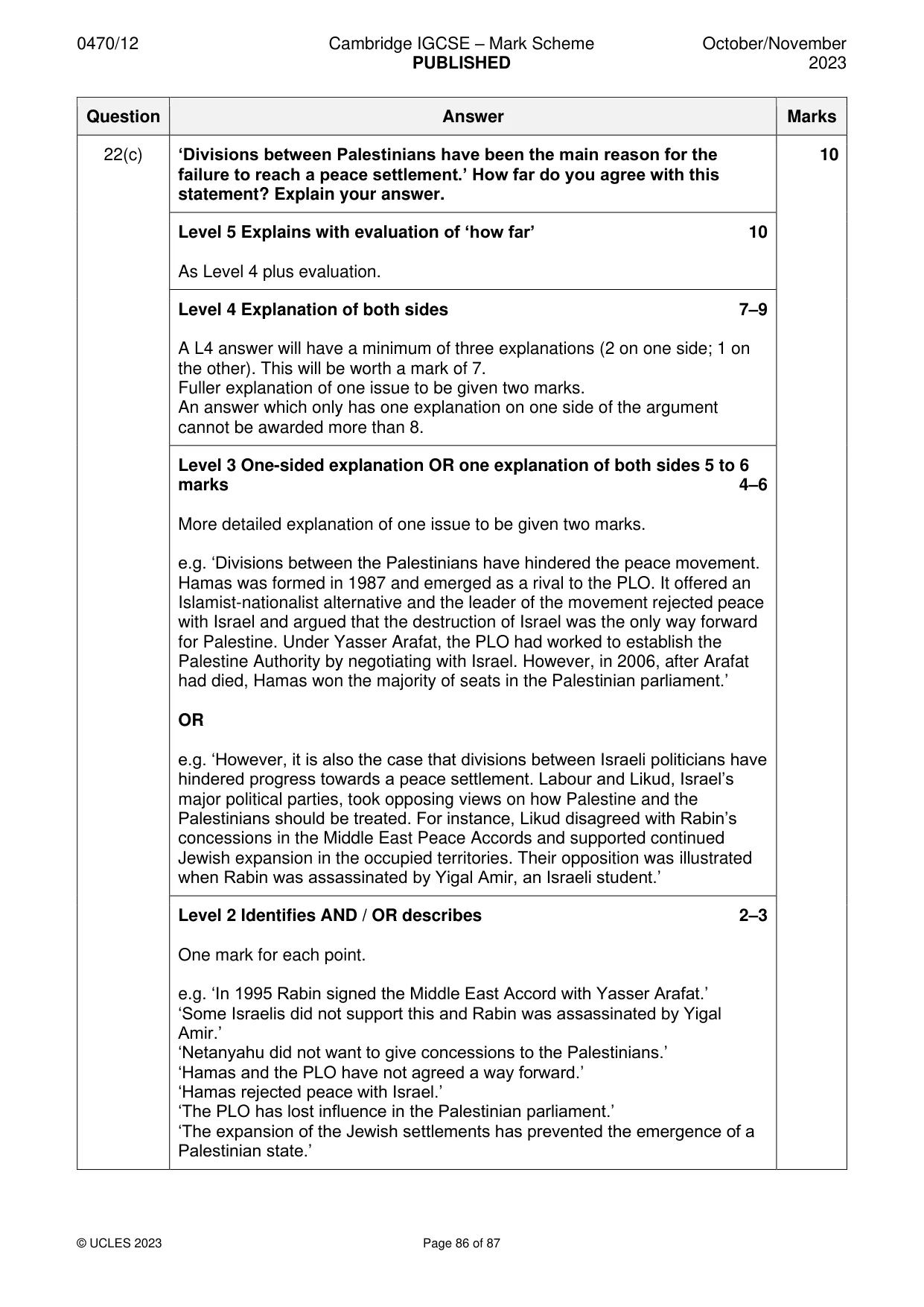 Mark scheme, page 86 of 87