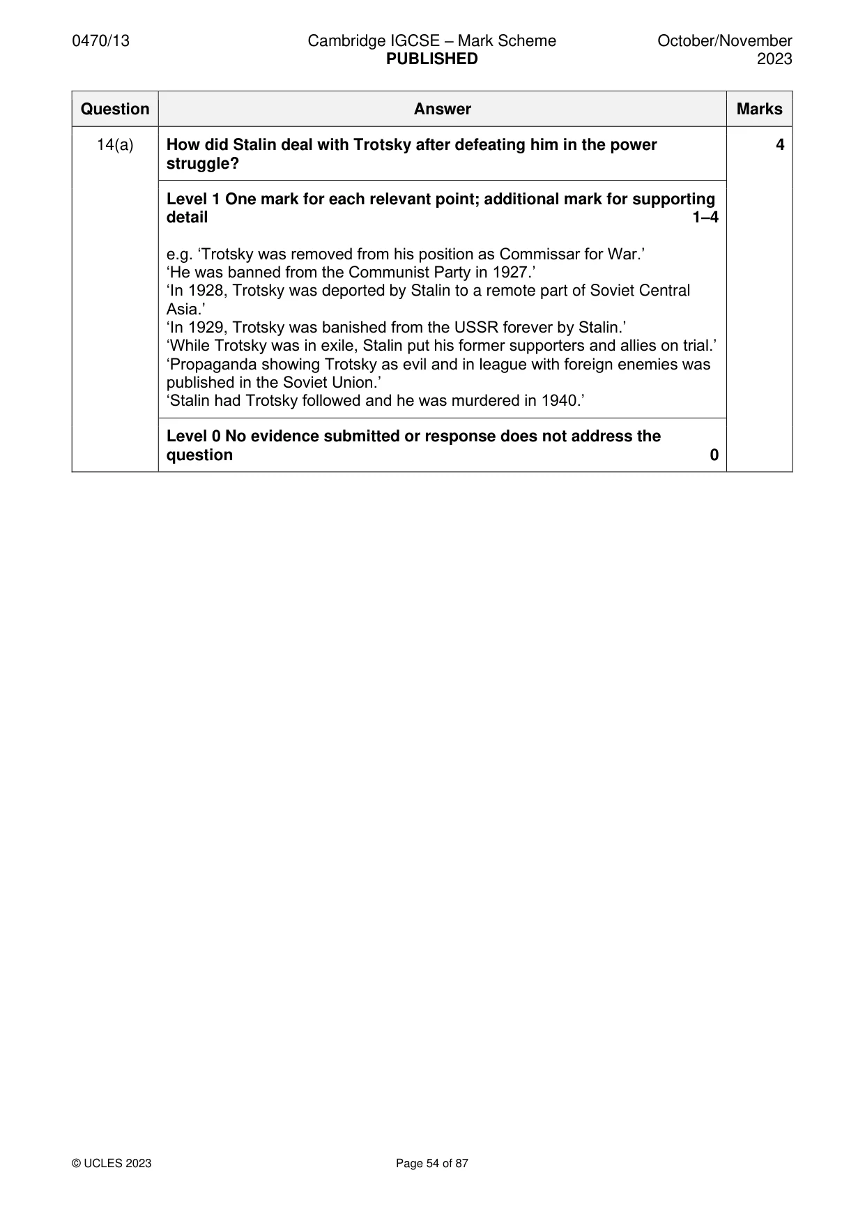 Mark scheme, page 54 of 87