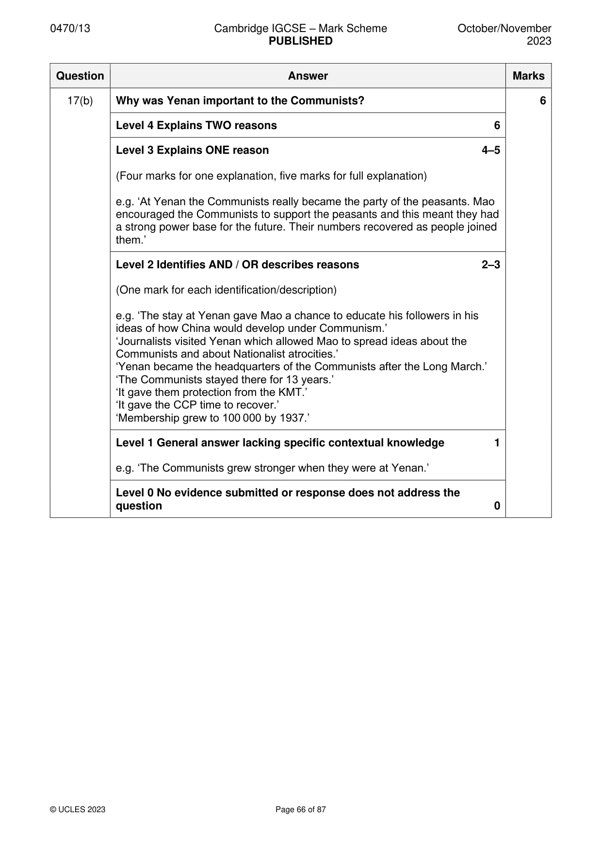 Mark scheme, page 66 of 87