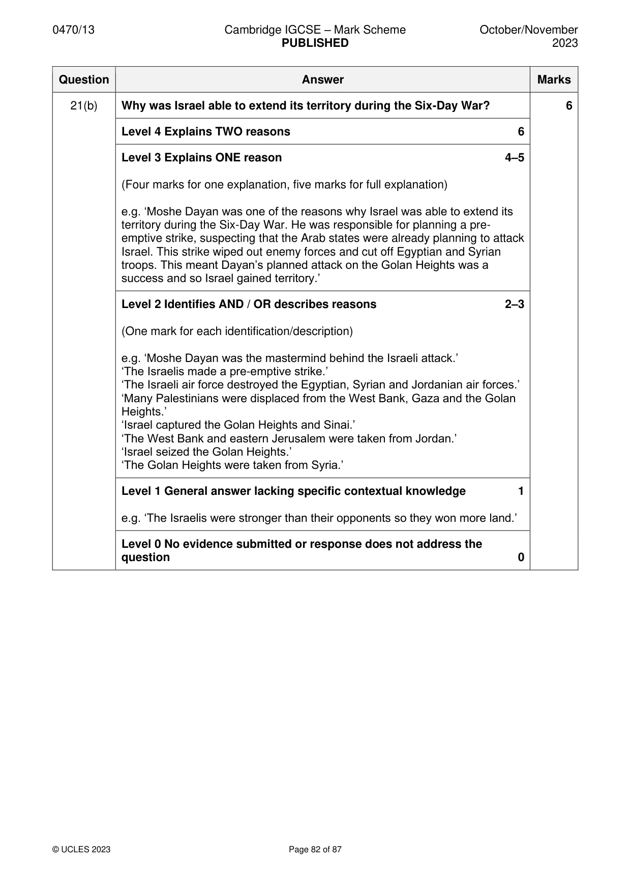 Mark scheme, page 82 of 87