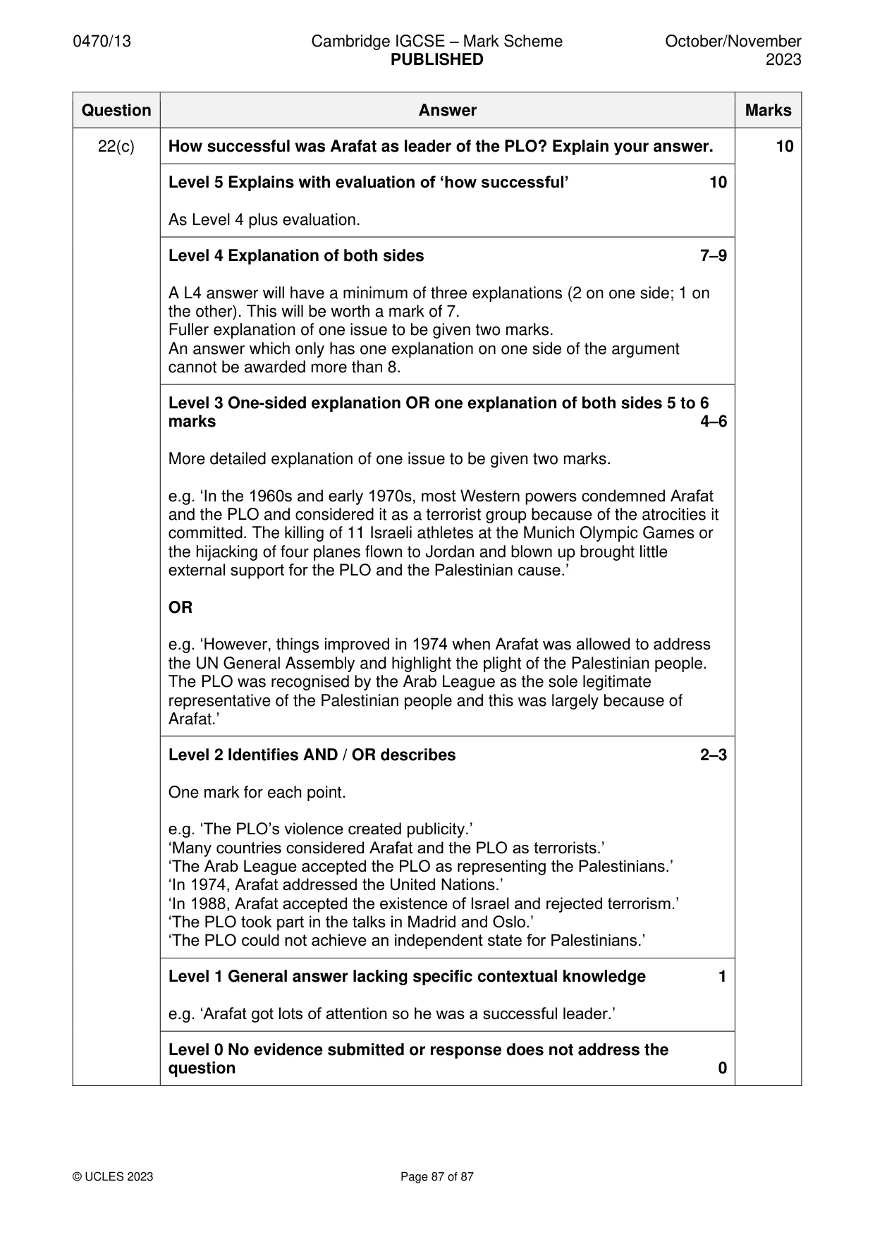 Mark scheme, page 87 of 87