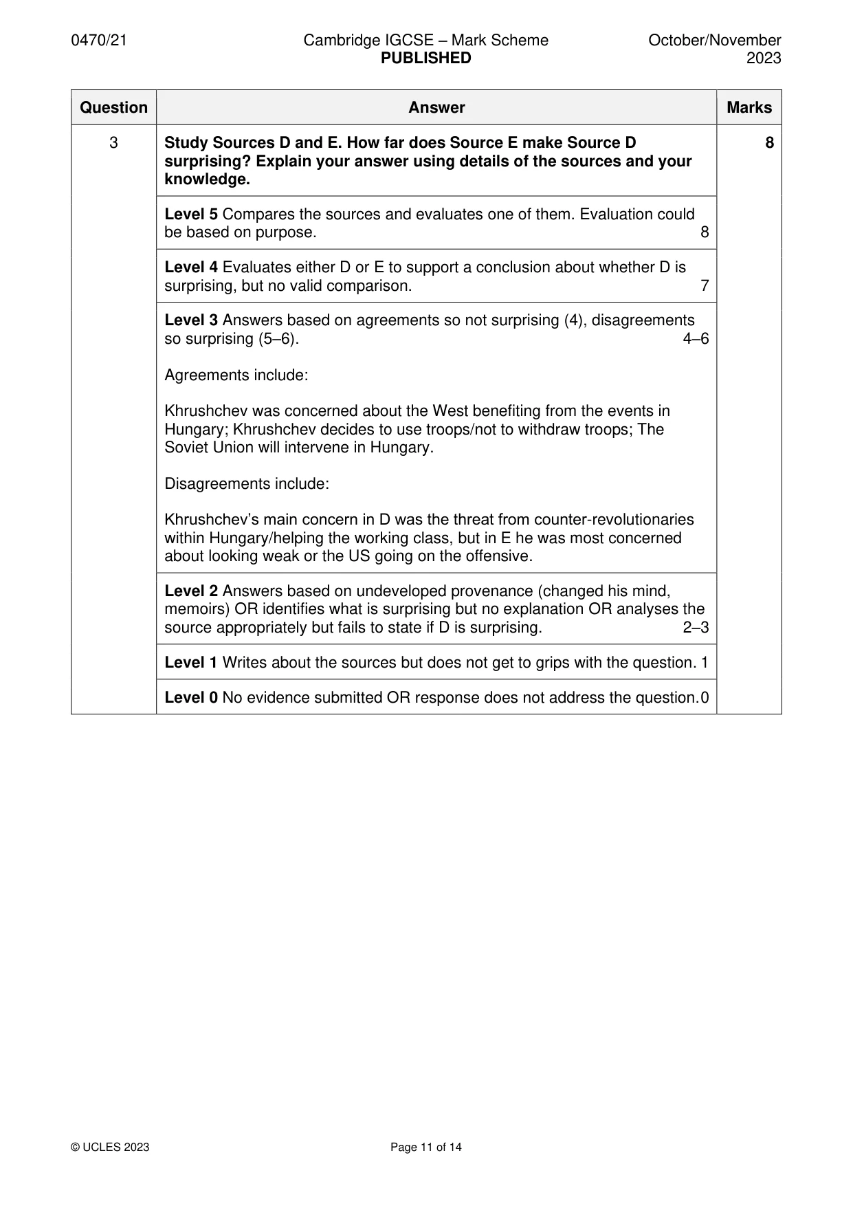 Mark scheme, page 11 of 14