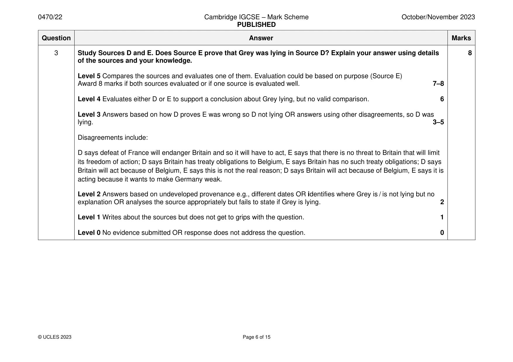 Mark scheme, page 6 of 15