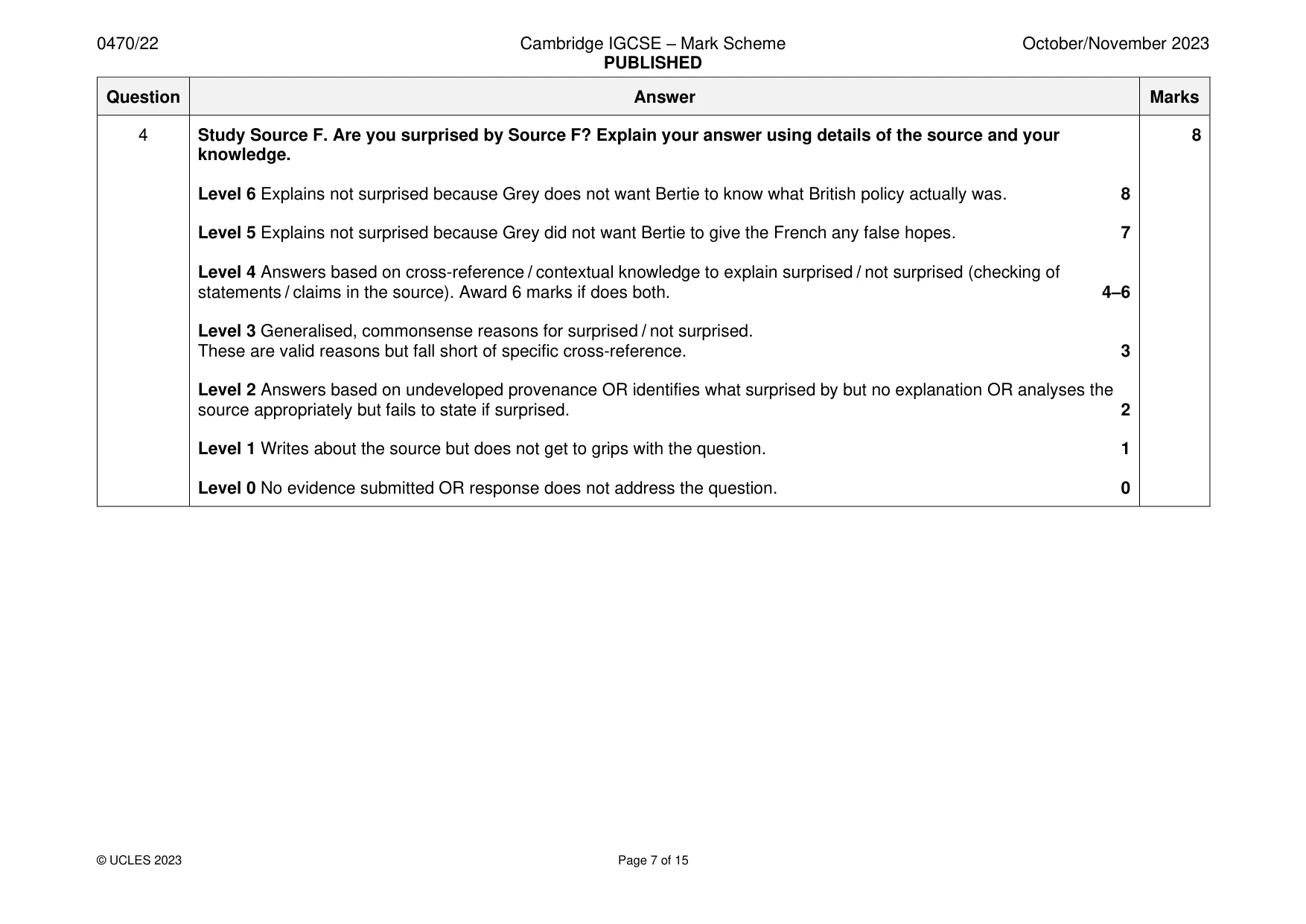 Mark scheme, page 7 of 15