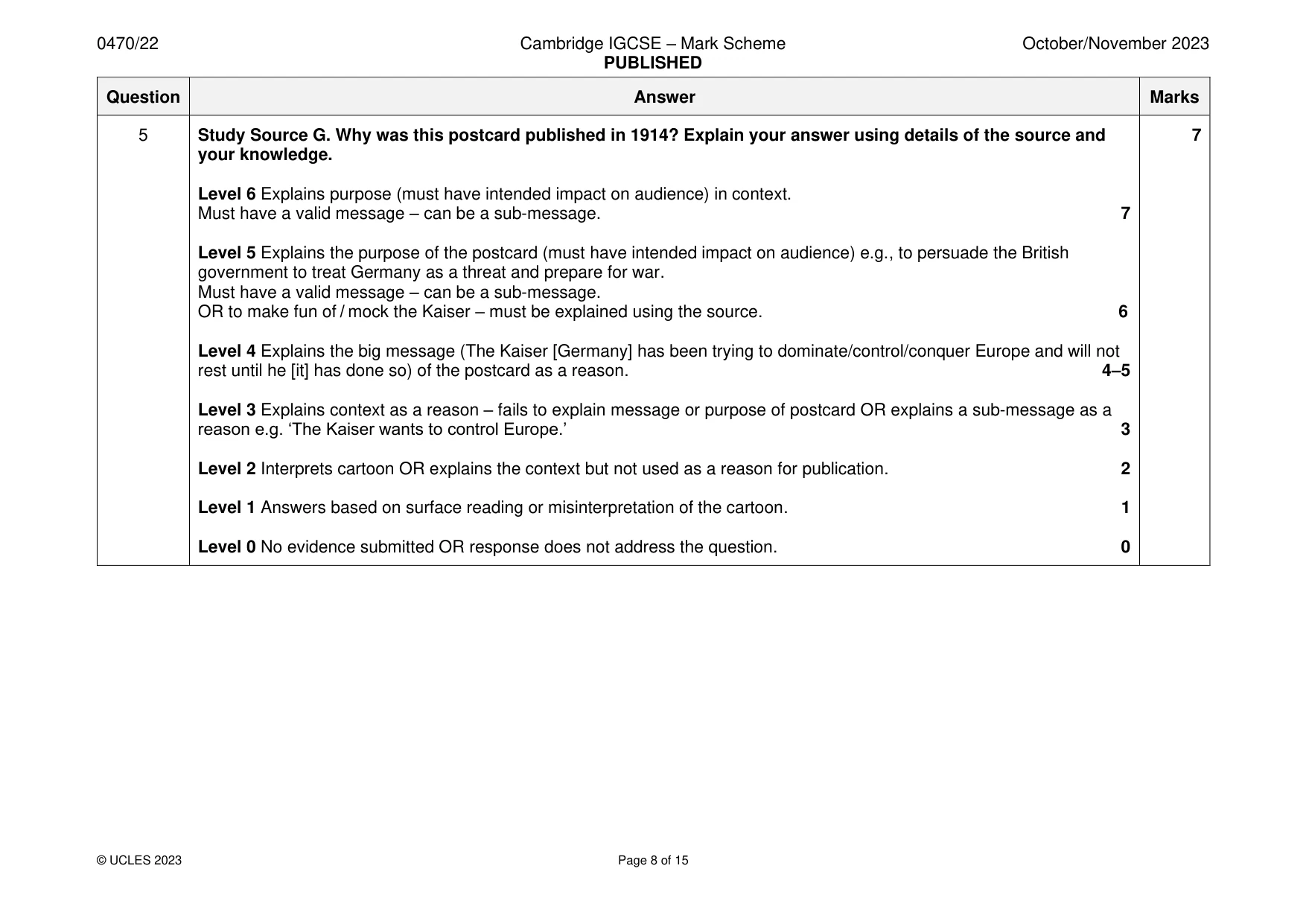 Mark scheme, page 8 of 15