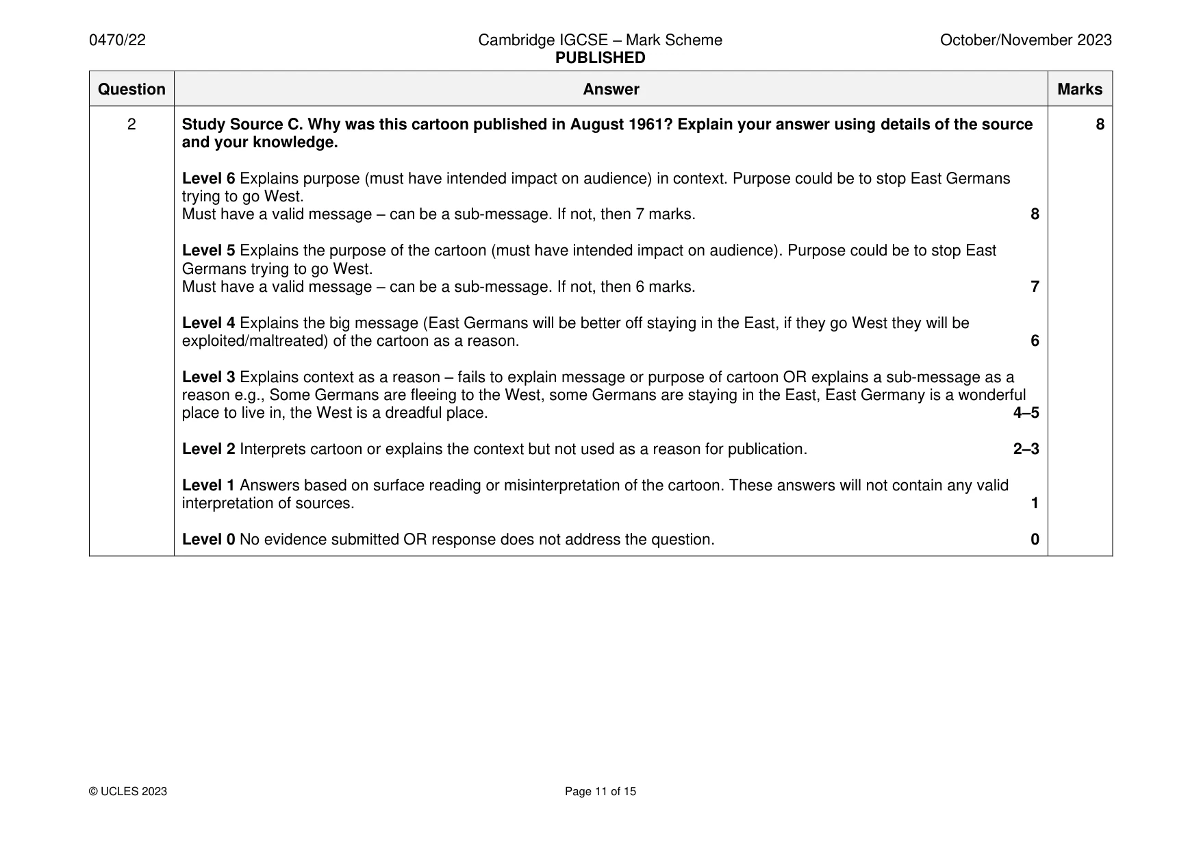 Mark scheme, page 11 of 15