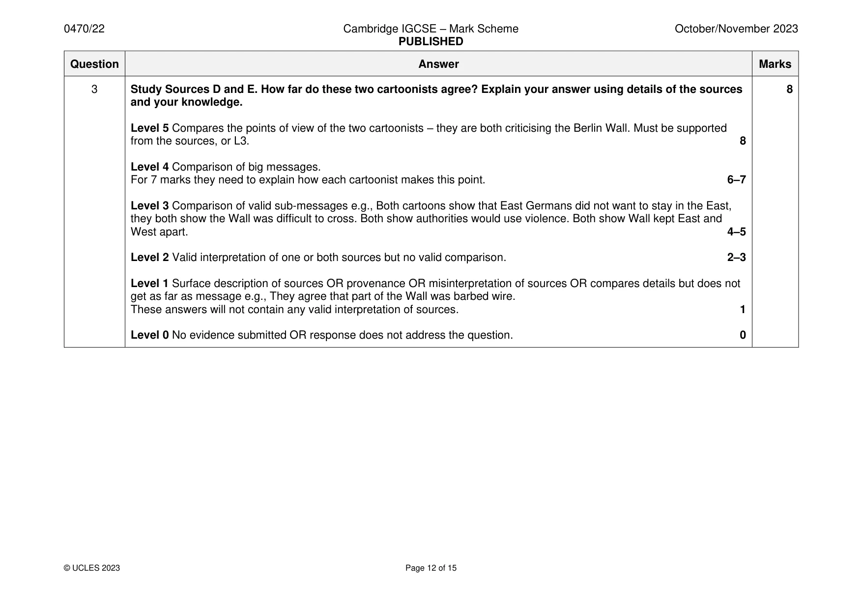 Mark scheme, page 12 of 15