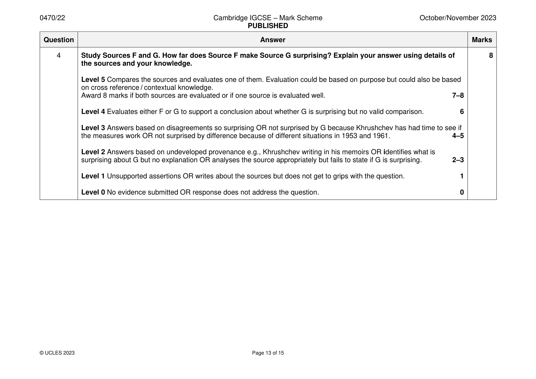 Mark scheme, page 13 of 15