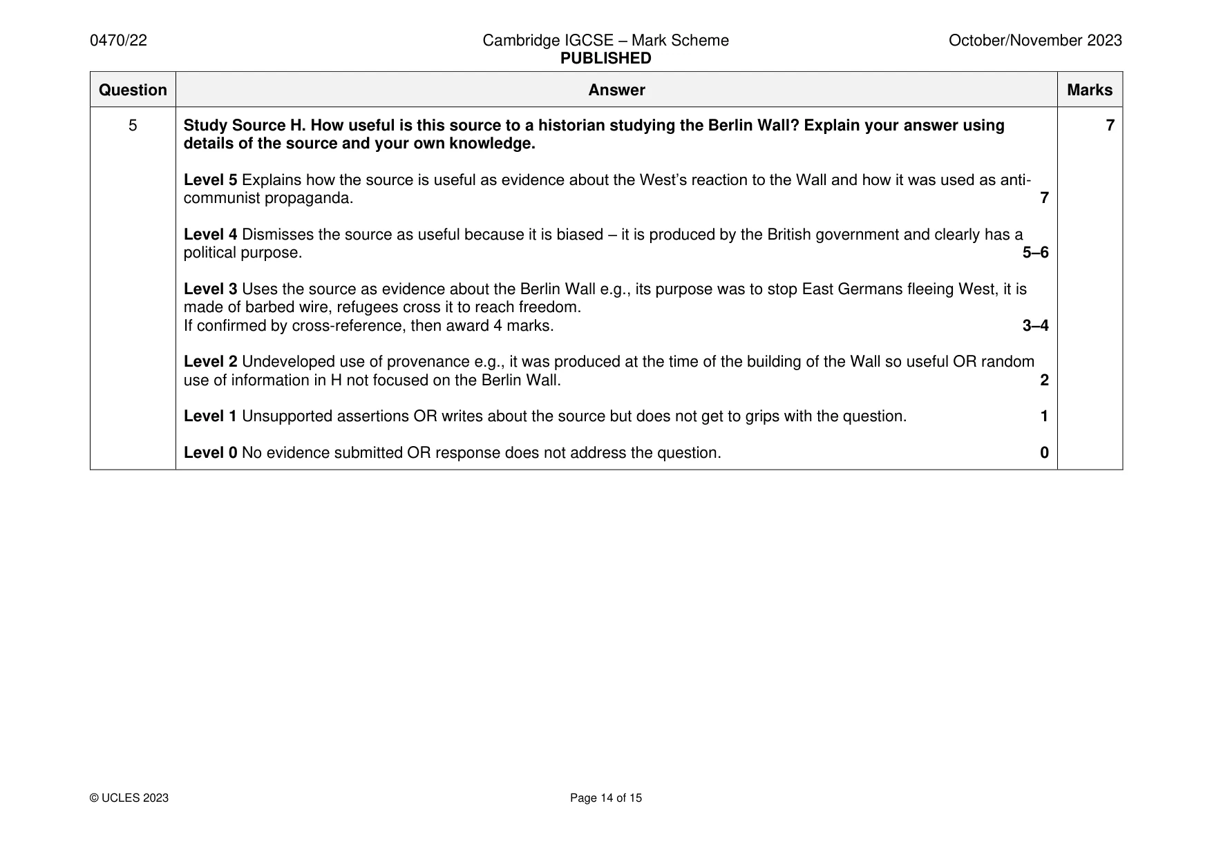 Mark scheme, page 14 of 15