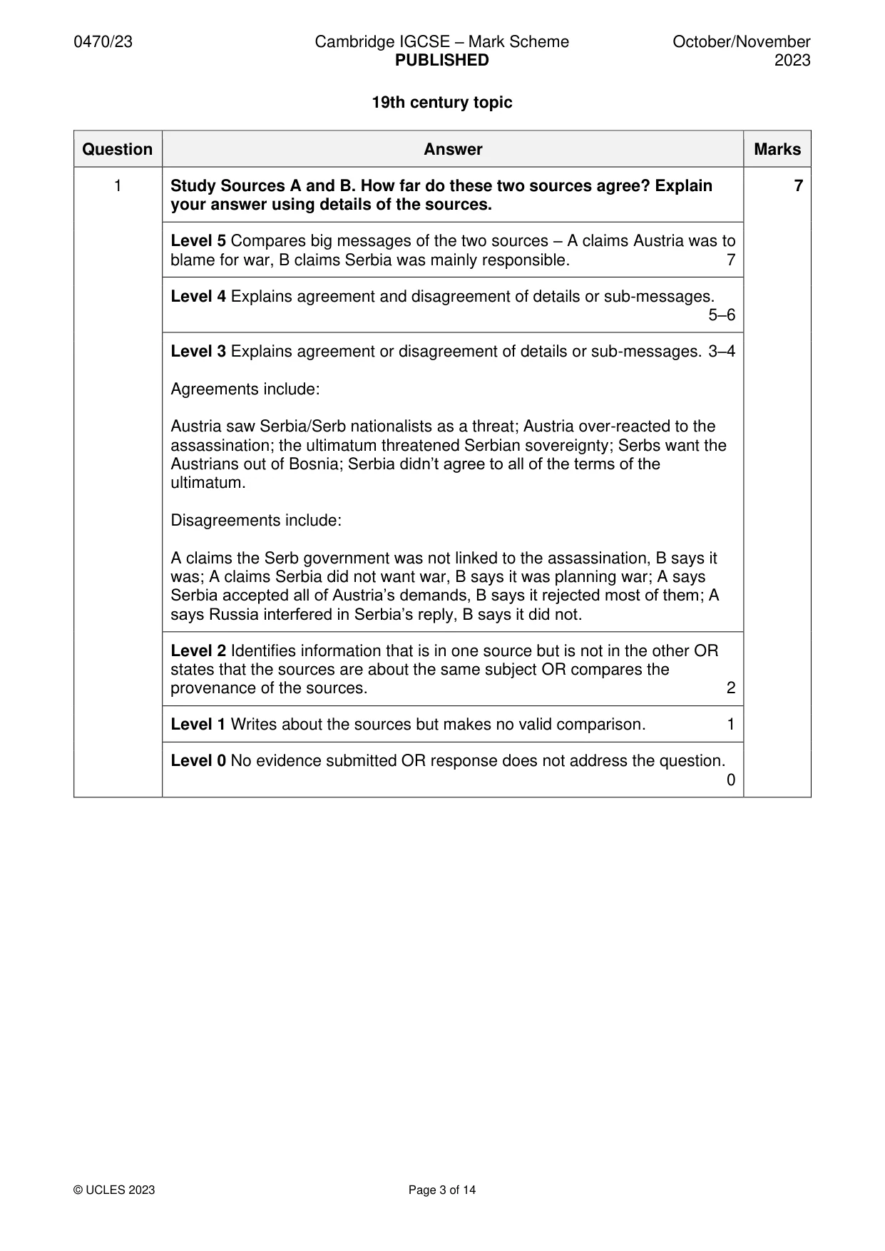 Mark scheme, page 3 of 14