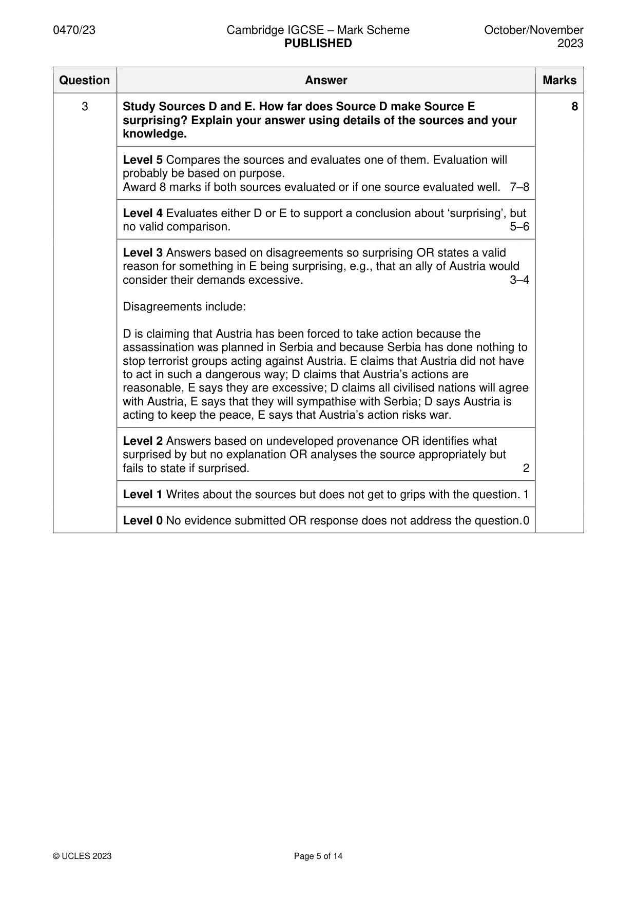 Mark scheme, page 5 of 14