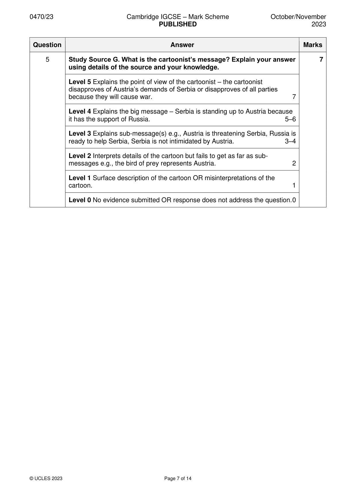Mark scheme, page 7 of 14
