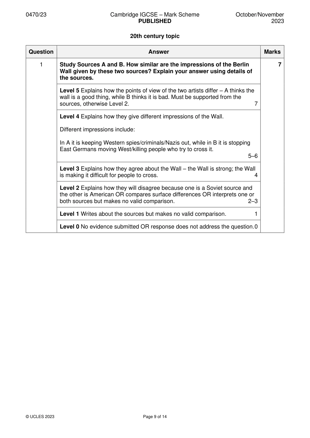Mark scheme, page 9 of 14