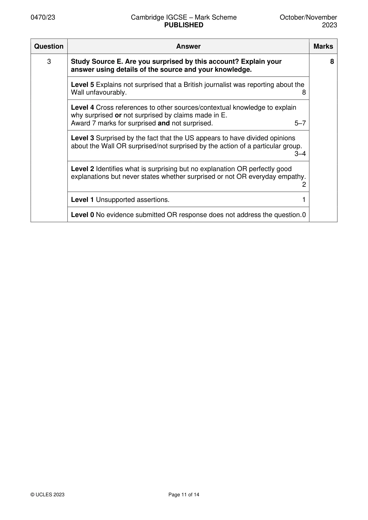 Mark scheme, page 11 of 14