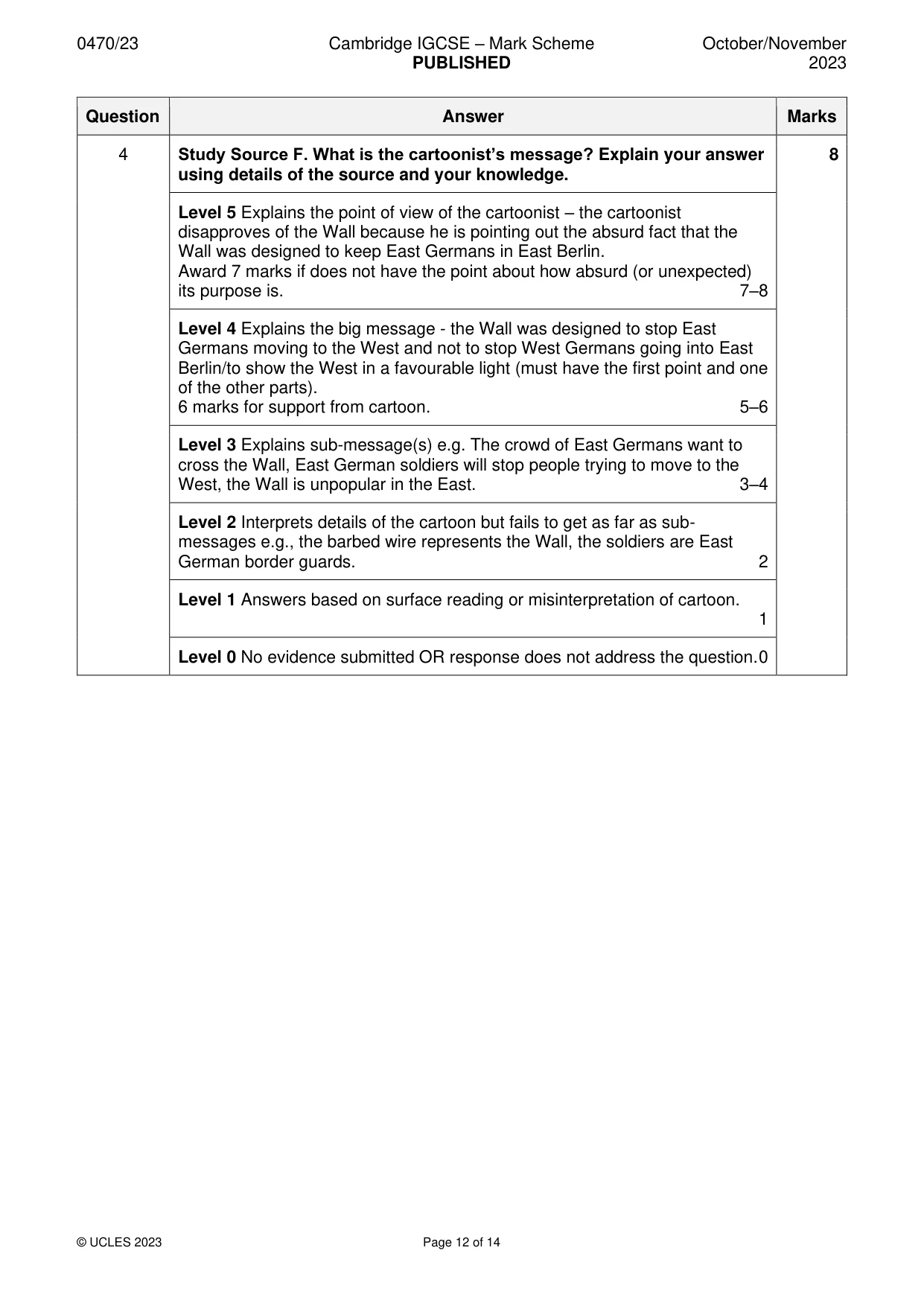 Mark scheme, page 12 of 14