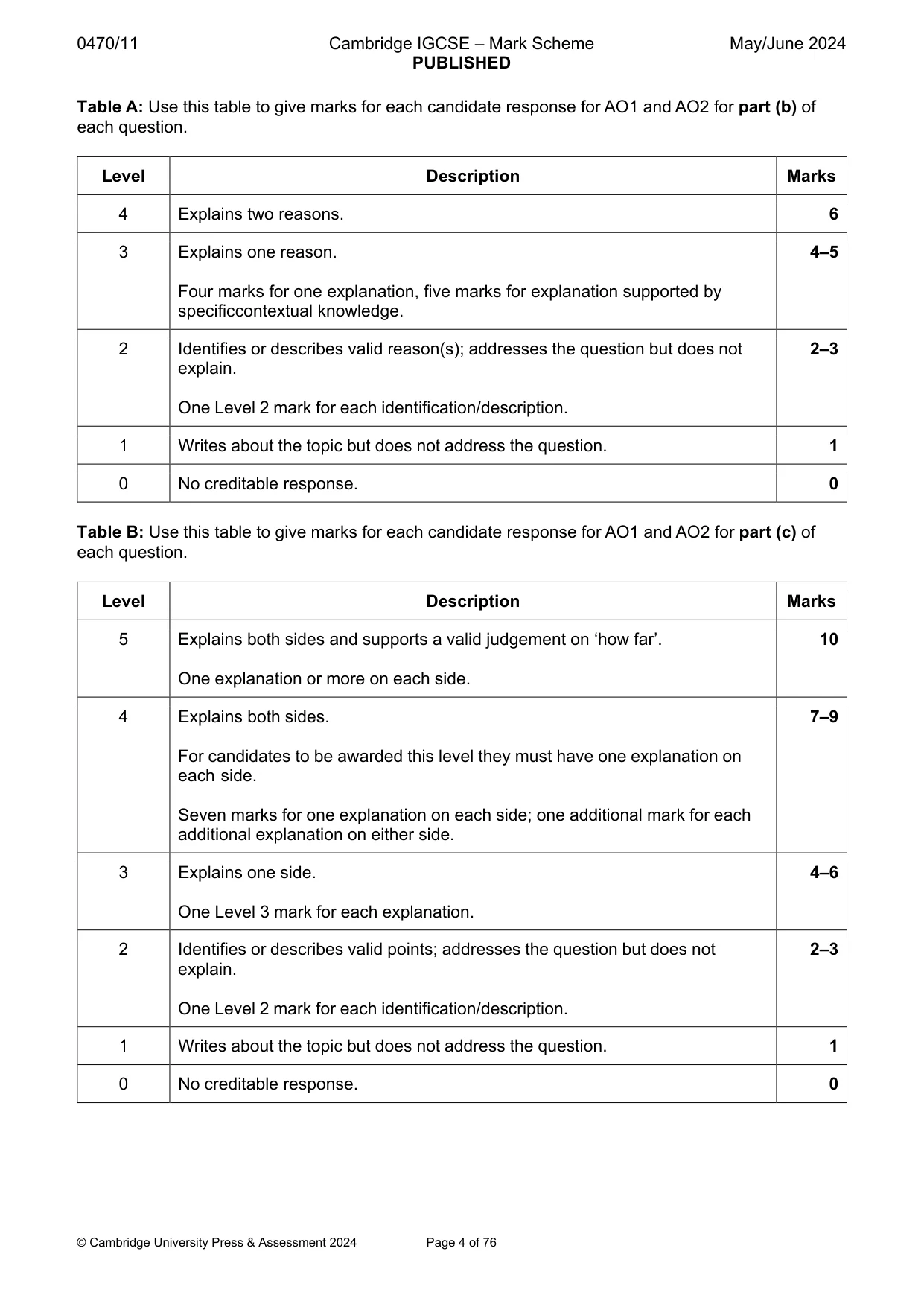 Mark scheme, page 4 of 76