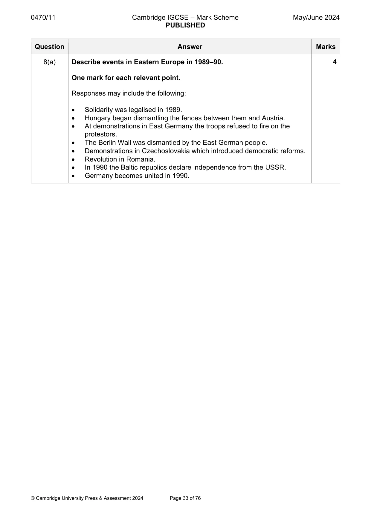 Mark scheme, page 33 of 76