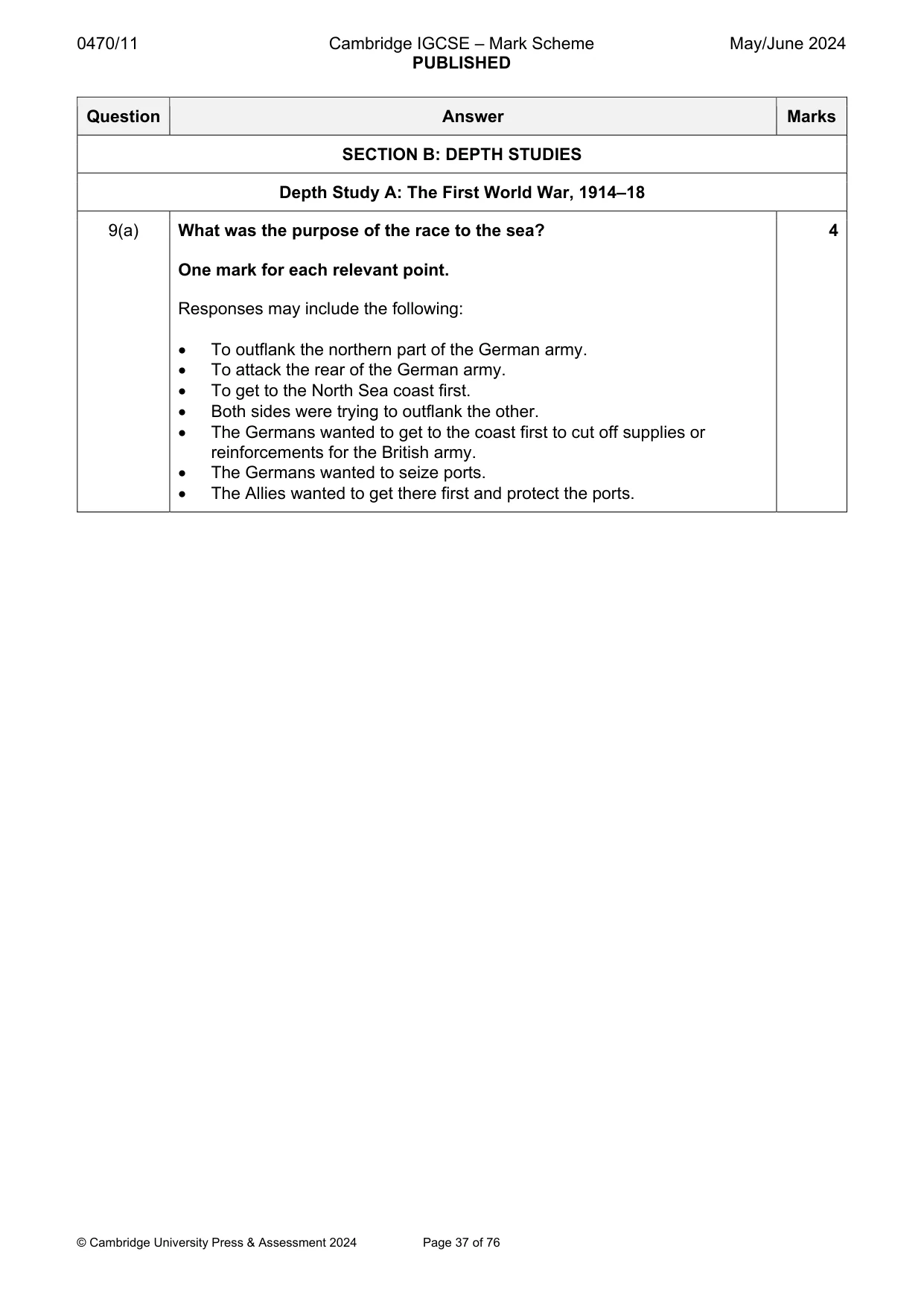 Mark scheme, page 37 of 76