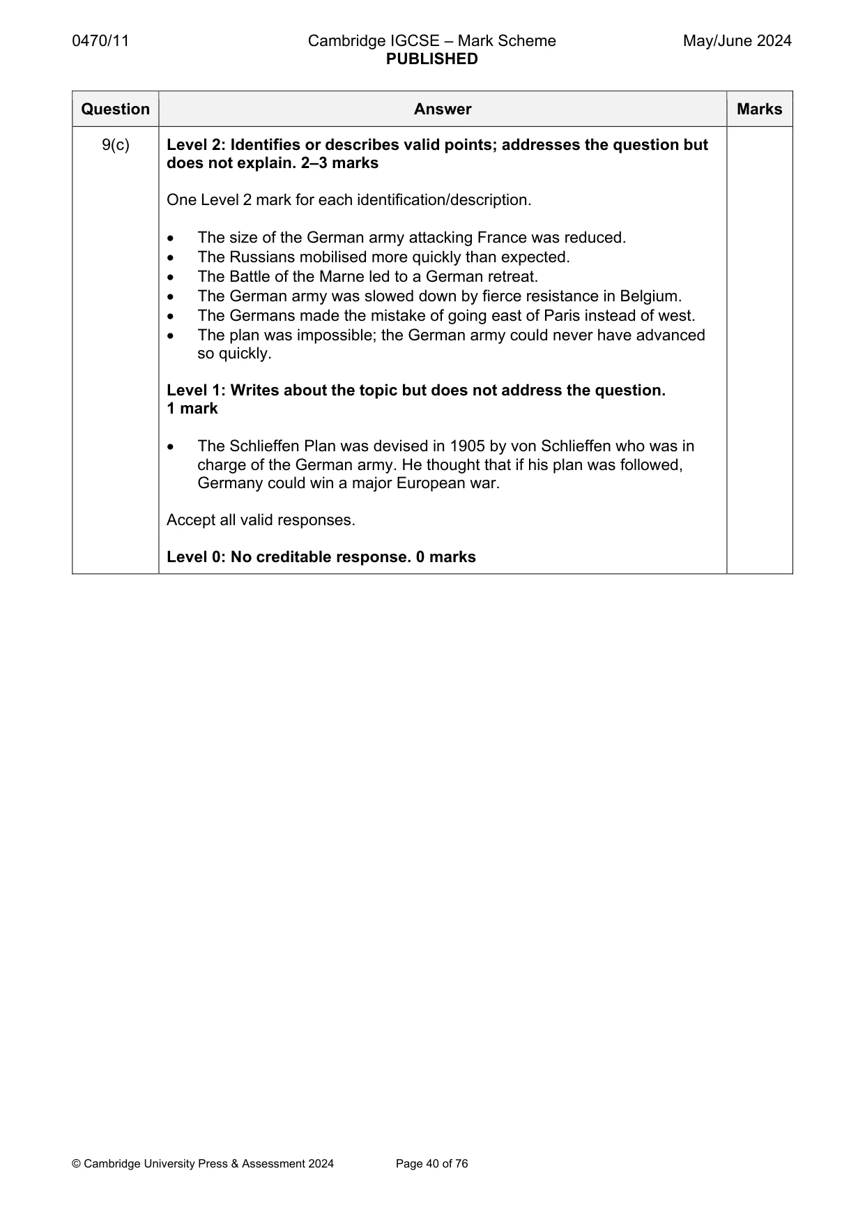 Mark scheme, page 40 of 76