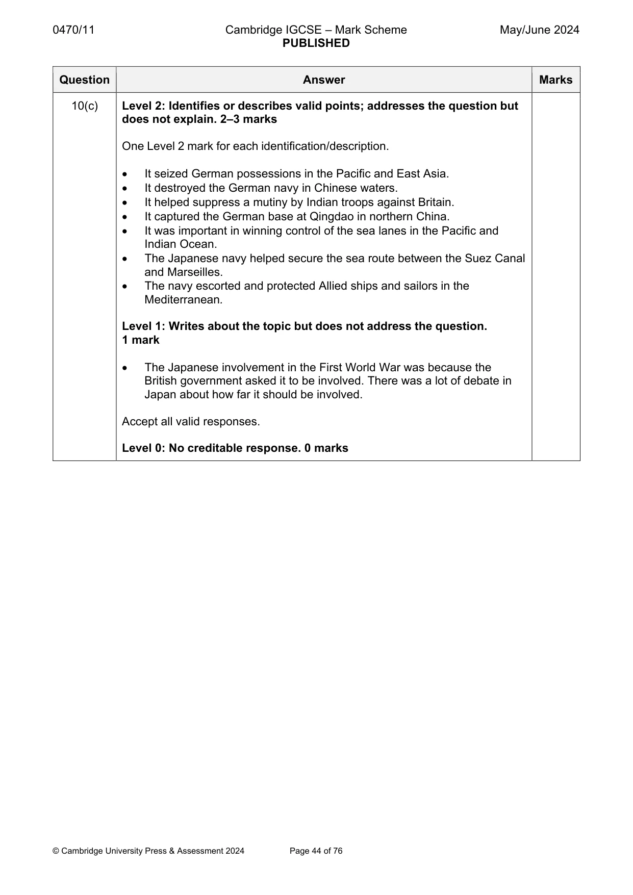Mark scheme, page 44 of 76
