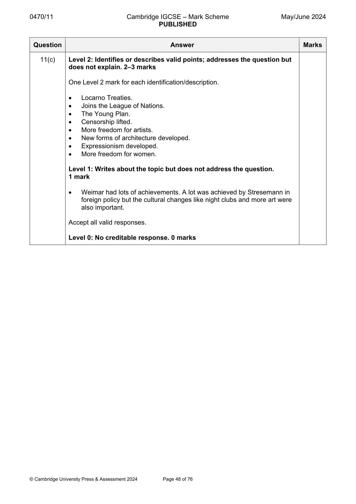 Mark scheme, page 48 of 76