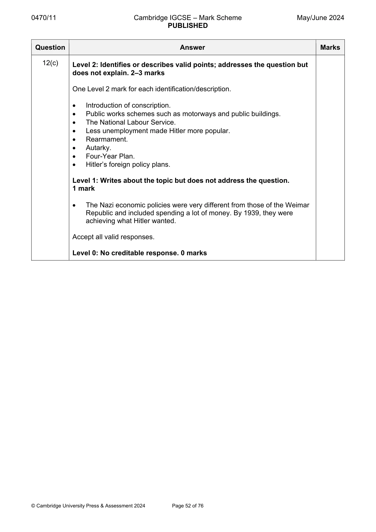Mark scheme, page 52 of 76