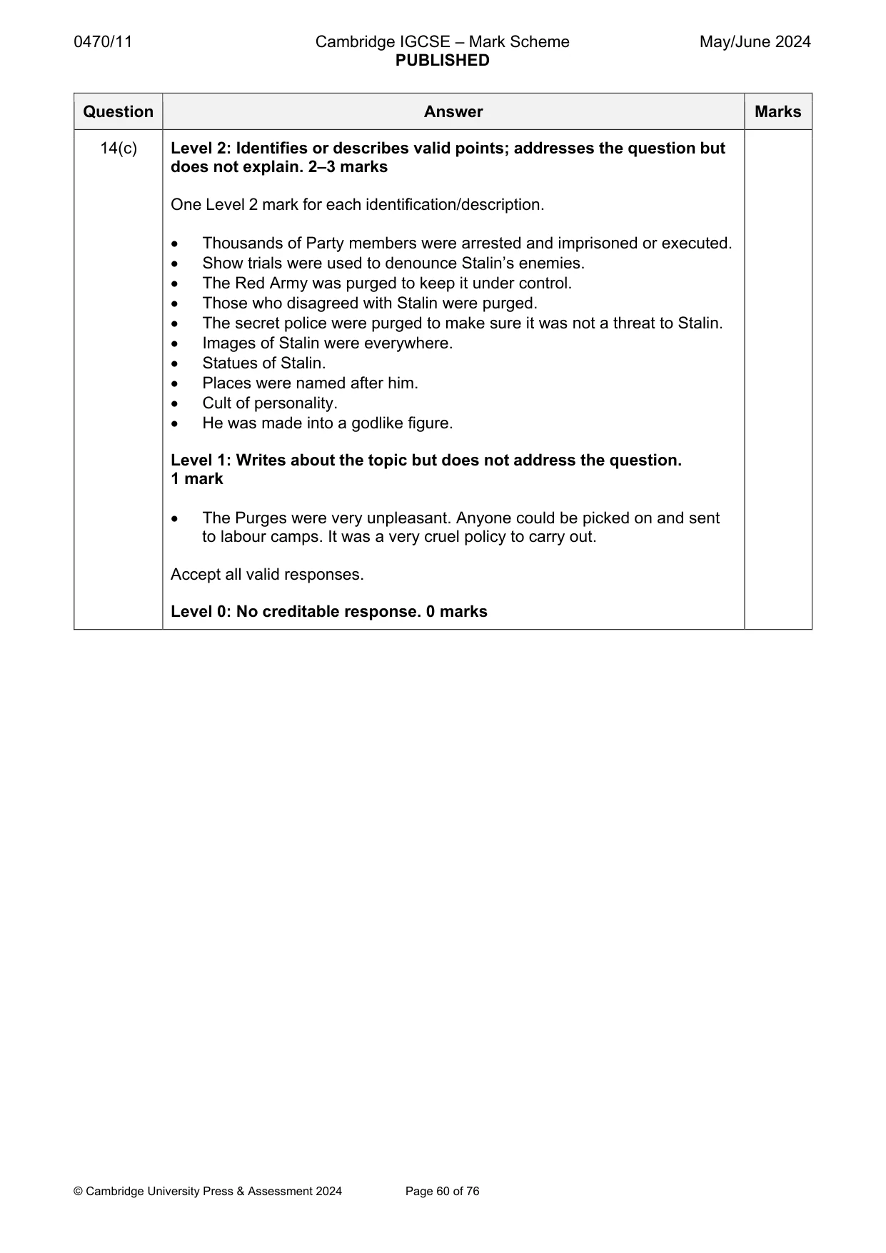 Mark scheme, page 60 of 76