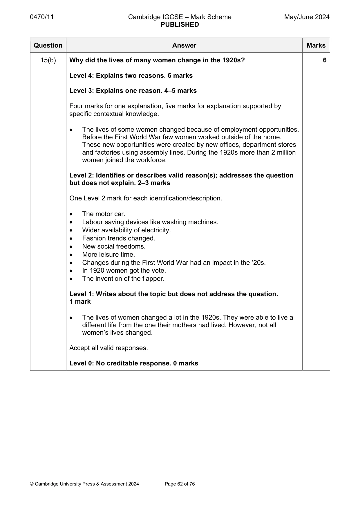 Mark scheme, page 62 of 76