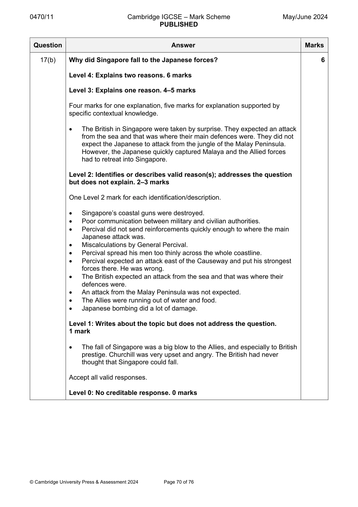 Mark scheme, page 70 of 76