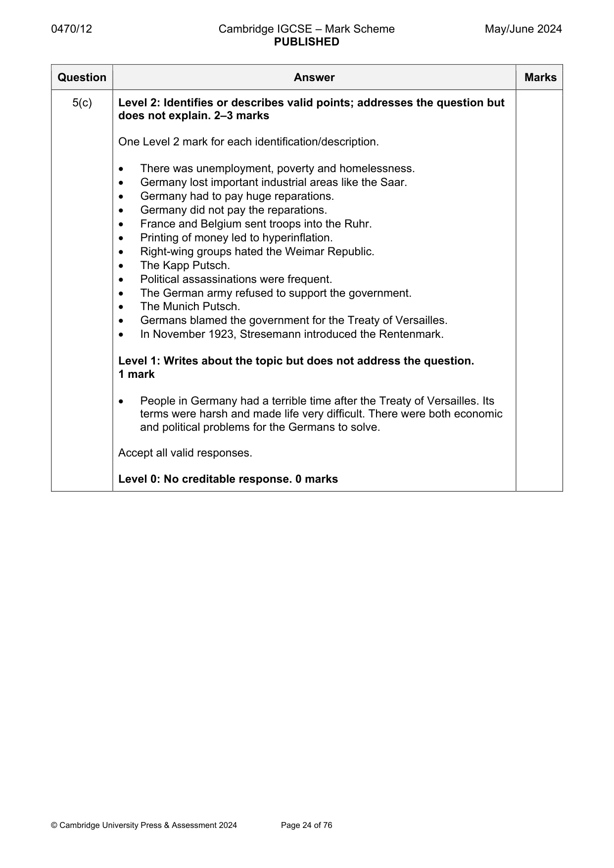 Mark scheme, page 24 of 76