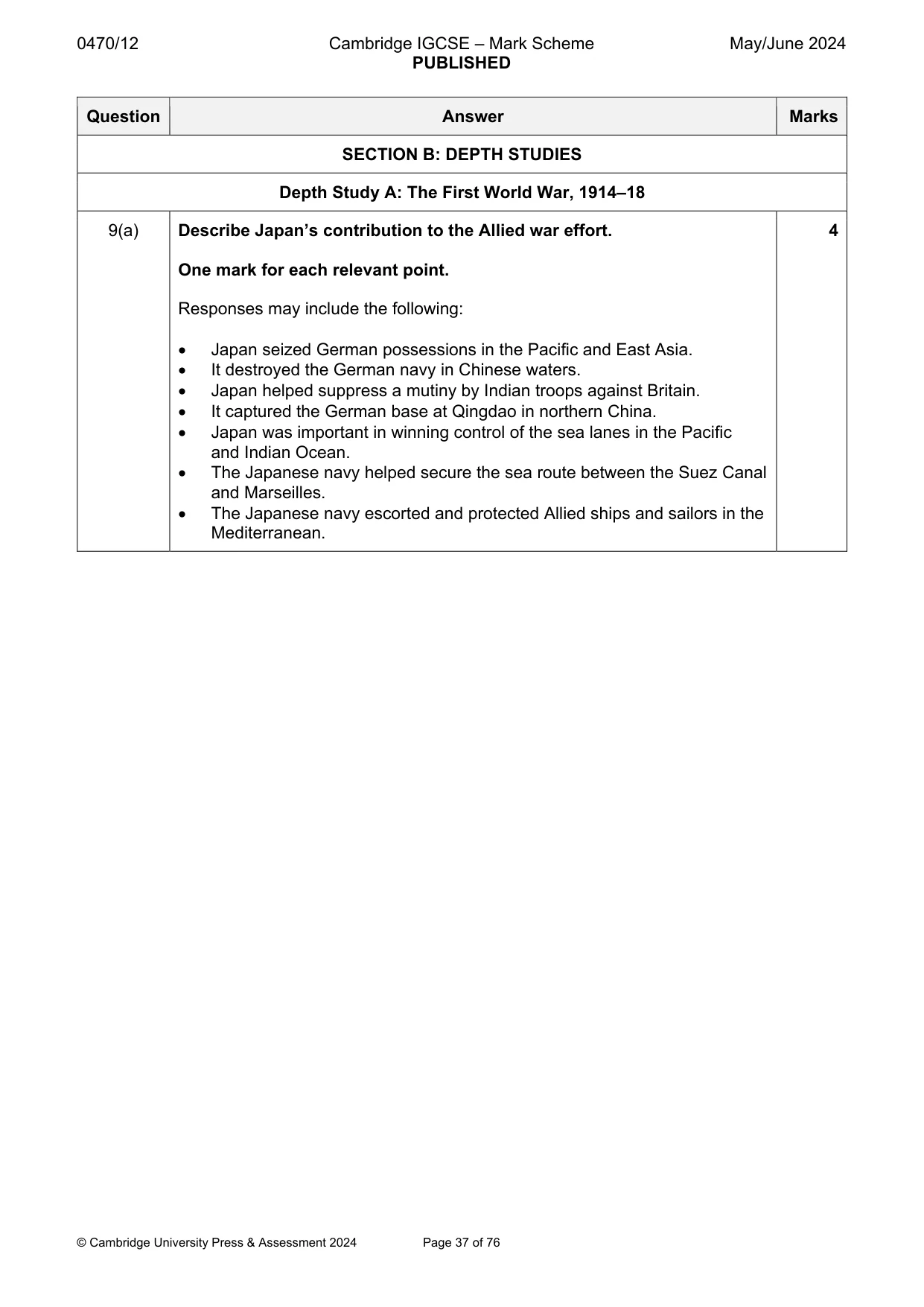 Mark scheme, page 37 of 76