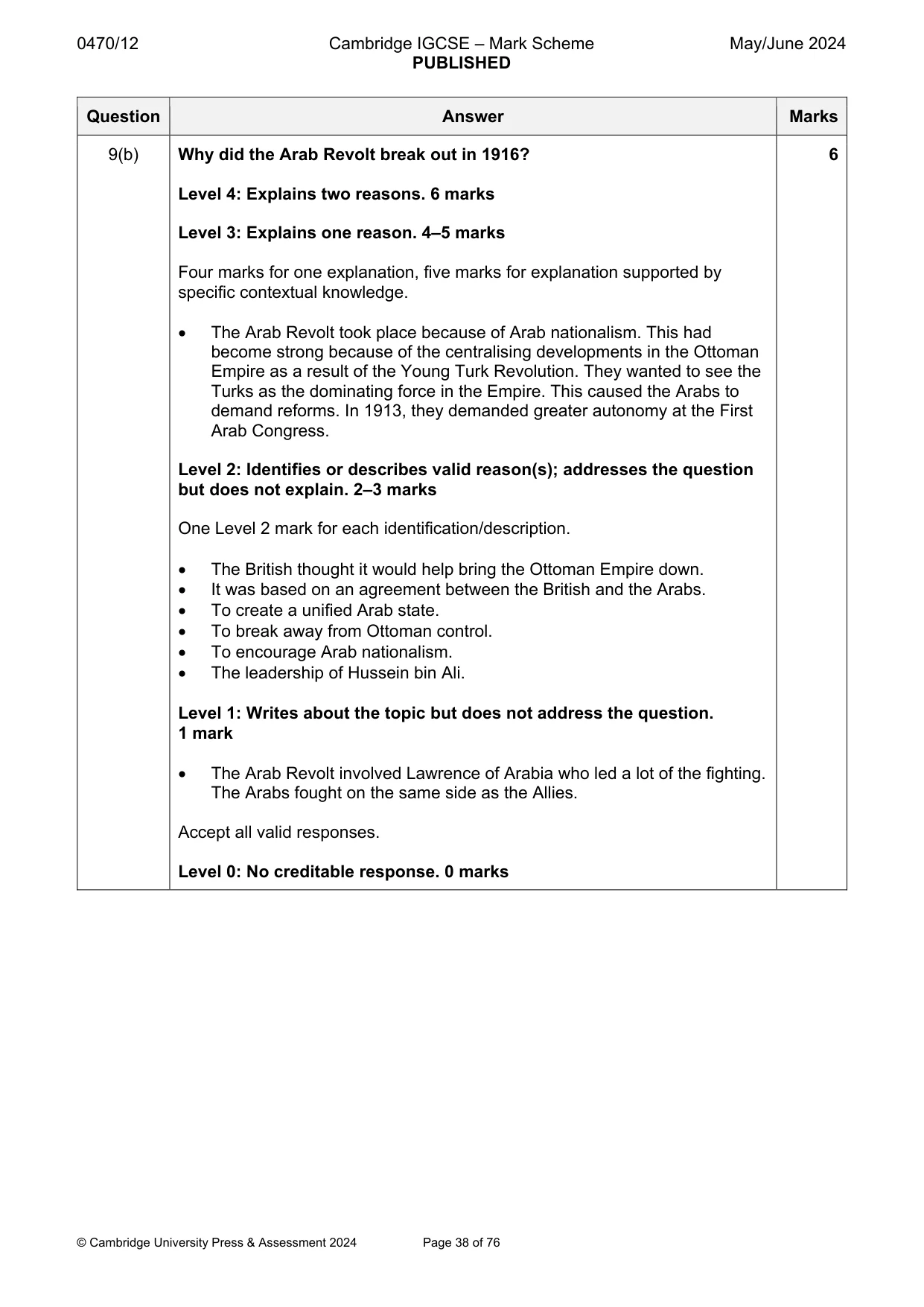 Mark scheme, page 38 of 76