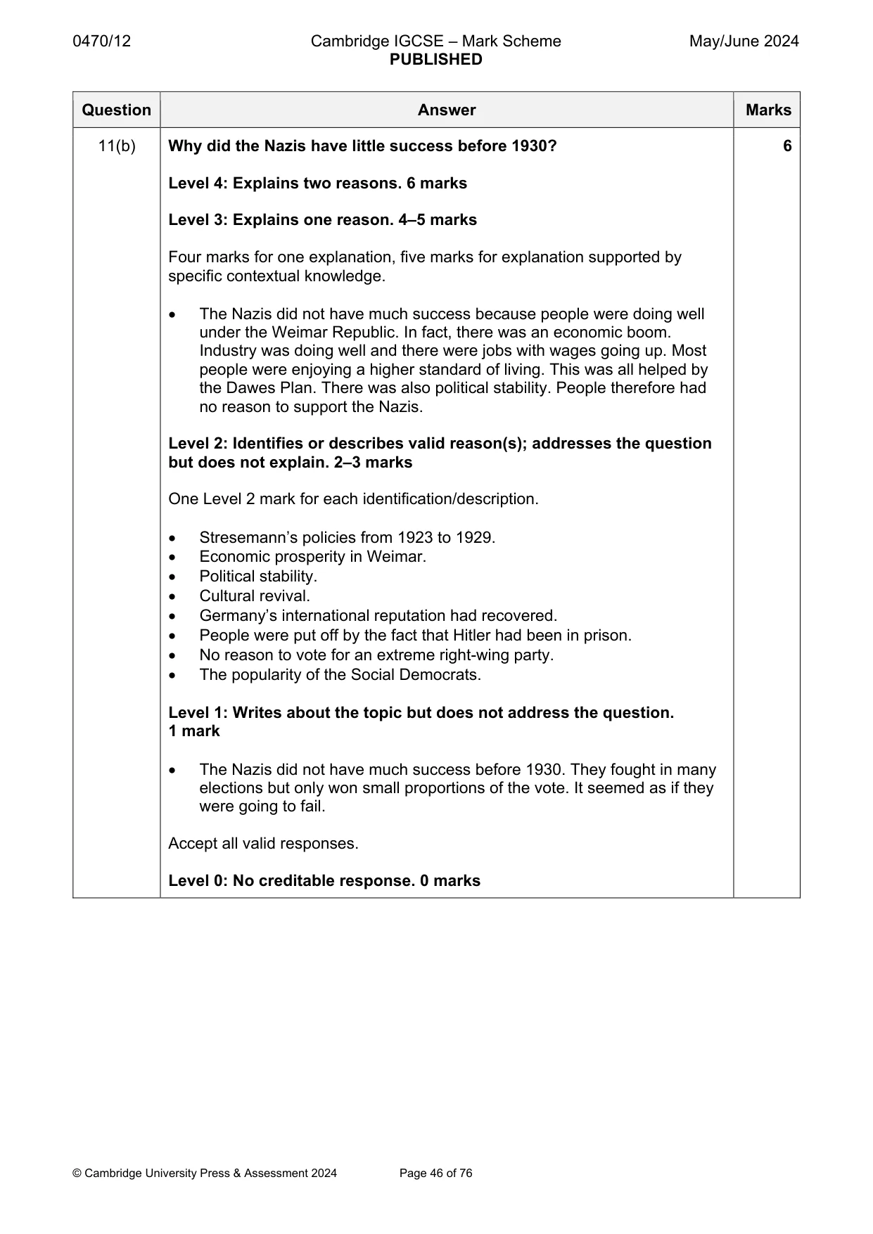 Mark scheme, page 46 of 76