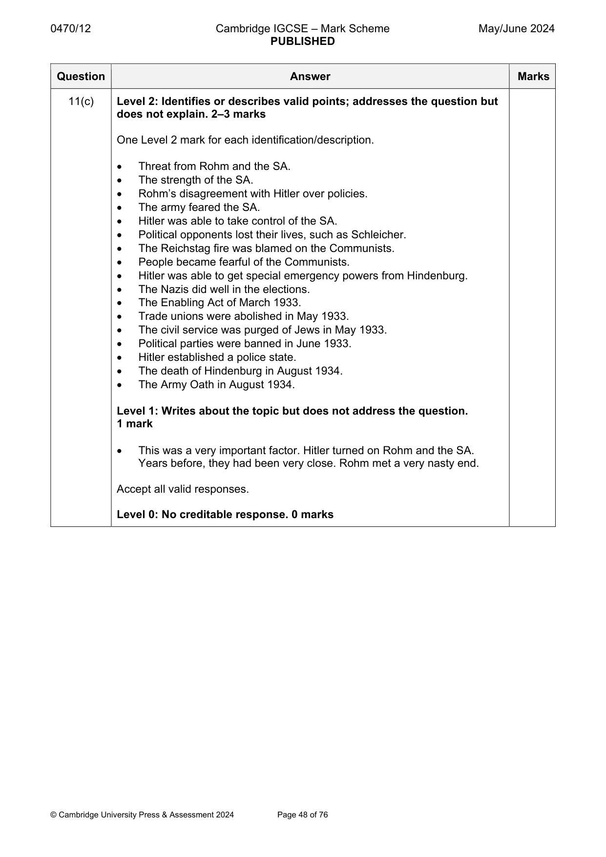 Mark scheme, page 48 of 76