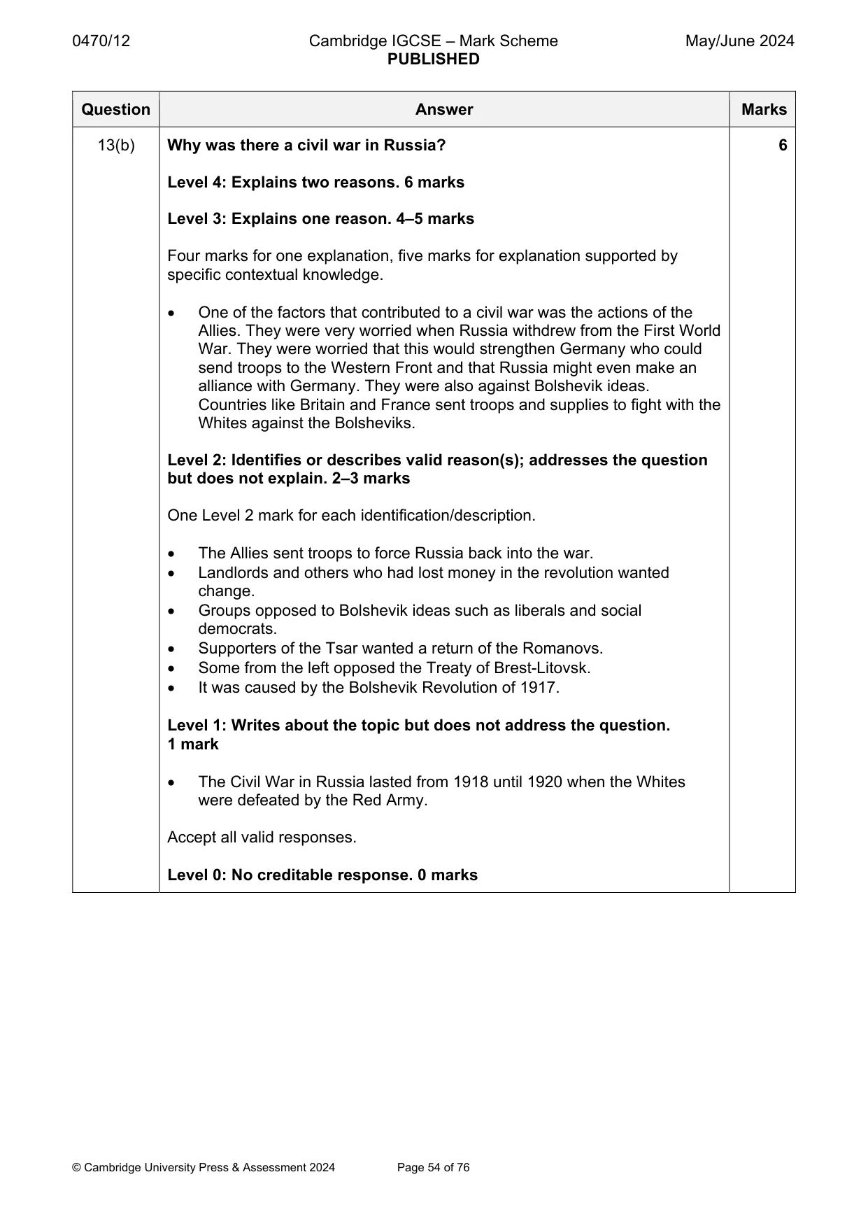 Mark scheme, page 54 of 76