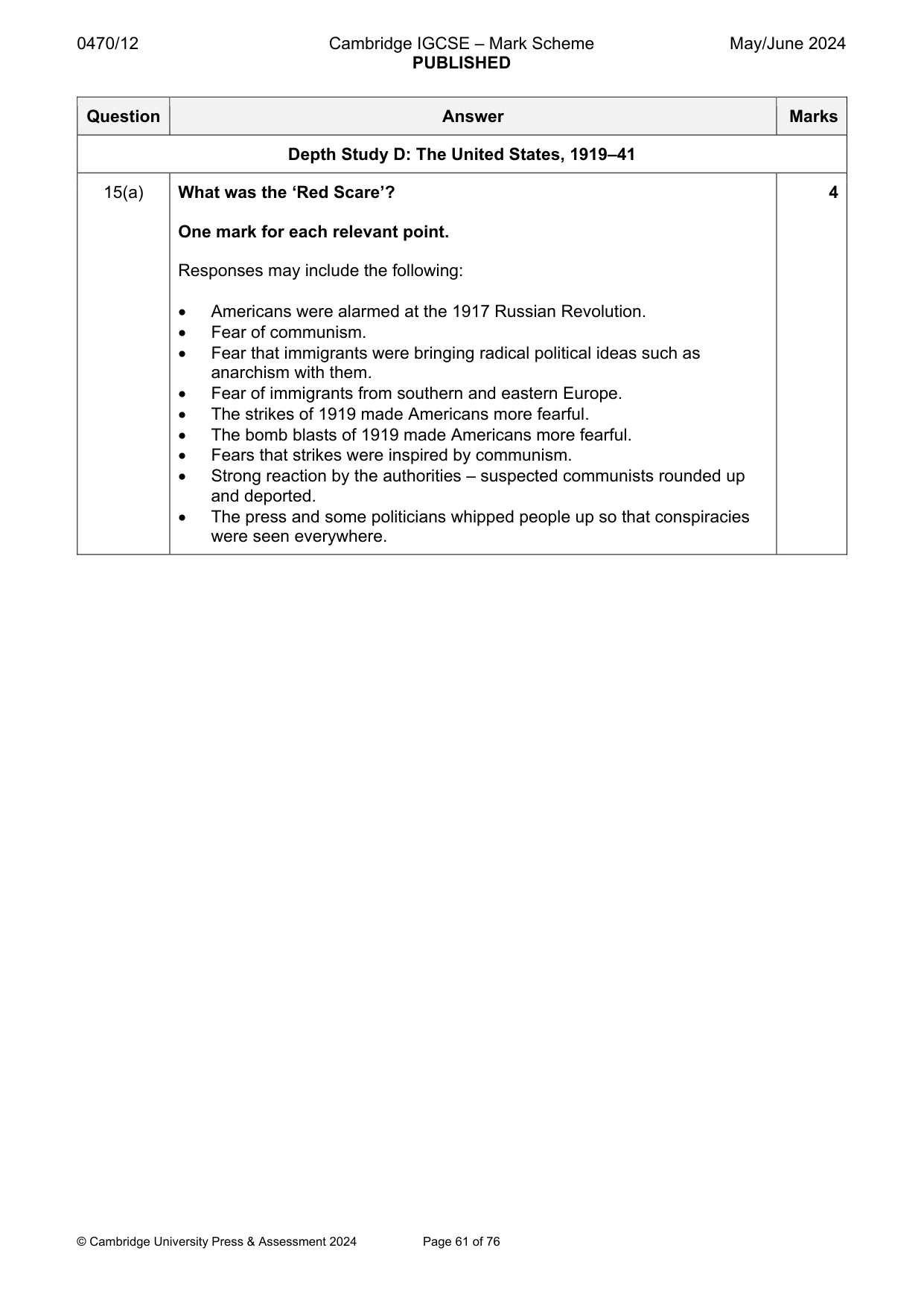 Mark scheme, page 61 of 76
