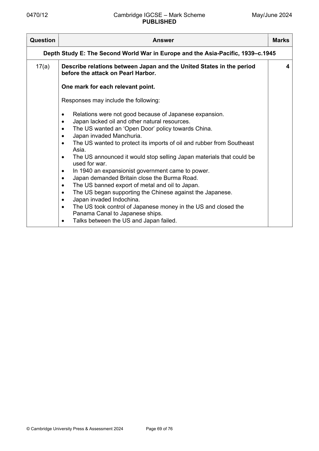 Mark scheme, page 69 of 76