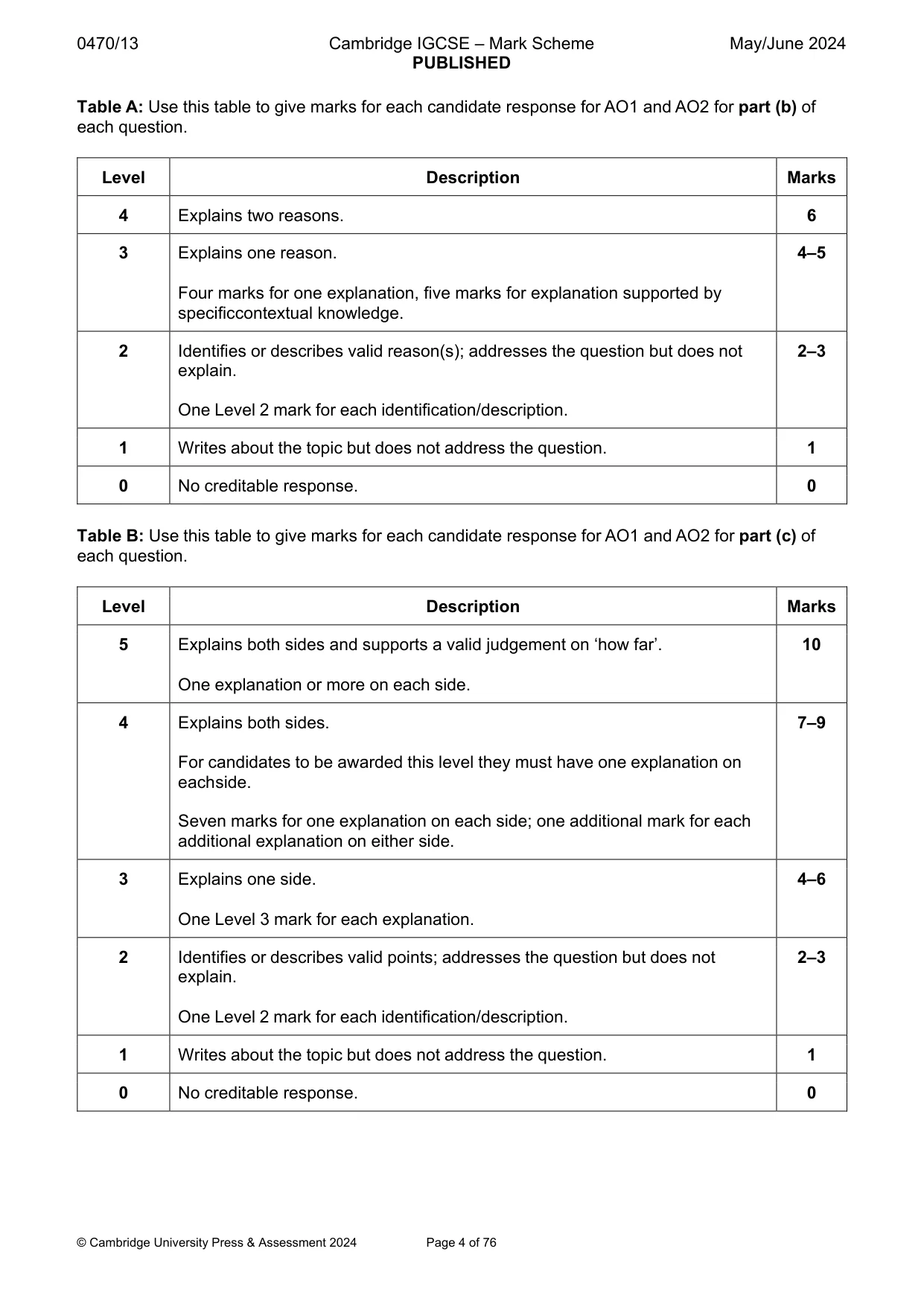 Mark scheme, page 4 of 76
