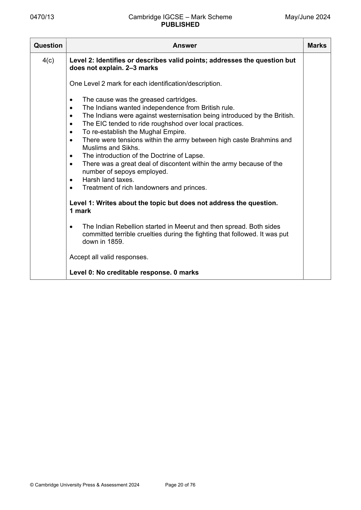 Mark scheme, page 20 of 76