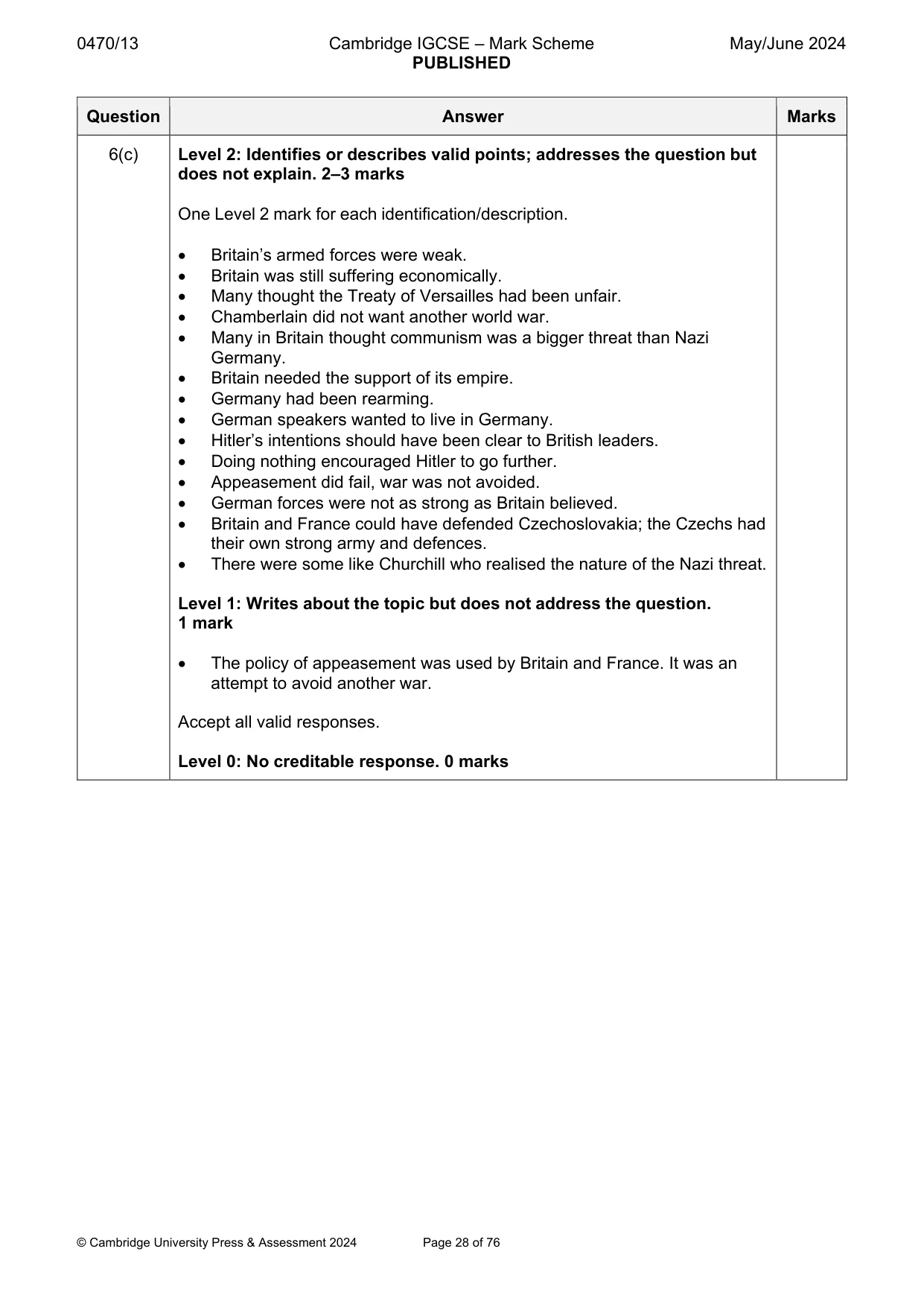 Mark scheme, page 28 of 76